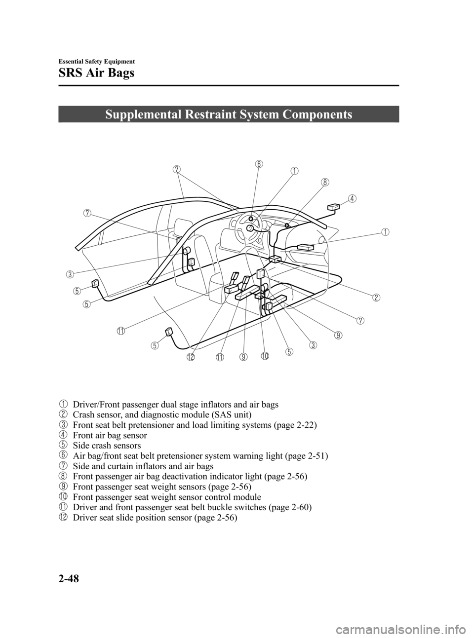 MAZDA MODEL 3 HATCHBACK 2010   (in English) Workshop Manual Black plate (62,1)
Supplemental Restraint System Components
Driver/Front passenger dual stage inflators and air bags
Crash sensor, and diagnostic module (SAS unit)
Front seat belt pretensioner and loa