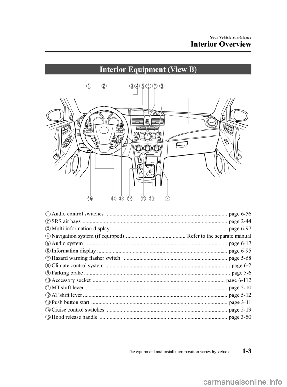 MAZDA MODEL 3 HATCHBACK 2010  Owners Manual (in English) Black plate (9,1)
Interior Equipment (View B)
Audio control switches ...................................................................................... page 6-56
SRS air bags .....................