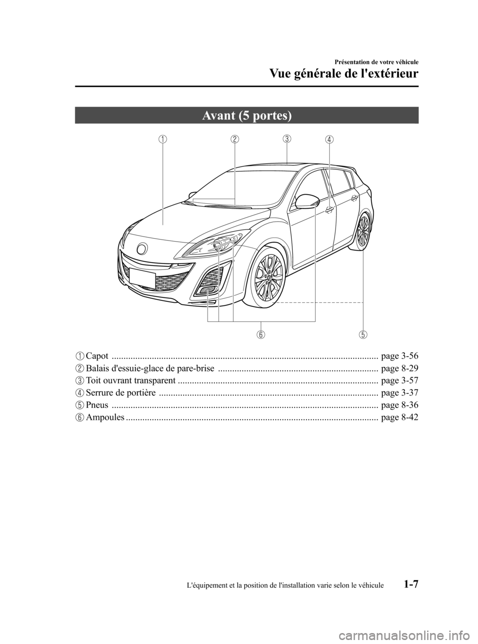 MAZDA MODEL 3 HATCHBACK 2010  Manuel du propriétaire (in French) Black plate (13,1)
Avant (5 portes)
Capot ................................................................................................................. page 3-56
Balais dessuie-glace de pare-bris