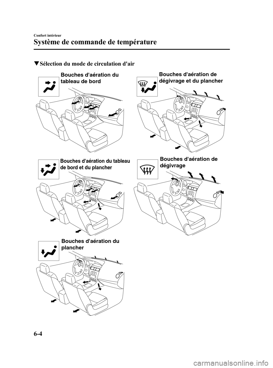 MAZDA MODEL 3 HATCHBACK 2010 Manuel du propriétaire (in French) Black plate (250,1)
qSélection du mode de circulation dair
Bouches daération du
tableau de bord
Bouches daération du tableau
de bord et du plancher
Bouches daération du
plancherBouches daà MAZDA MODEL 3 HATCHBACK 2010 Manuel du propriétaire (in French) Black plate (250,1)
qSélection du mode de circulation dair
Bouches daération du
tableau de bord
Bouches daération du tableau
de bord et du plancher
Bouches daération du
plancherBouches daÃ