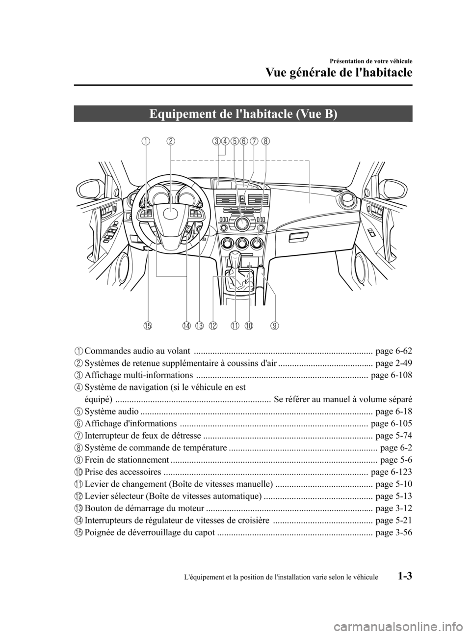 MAZDA MODEL 3 HATCHBACK 2010  Manuel du propriétaire (in French) Black plate (9,1)
Equipement de lhabitacle (Vue B)
Commandes audio au volant ............................................................................. page 6-62
Systèmes de retenue supplémentai