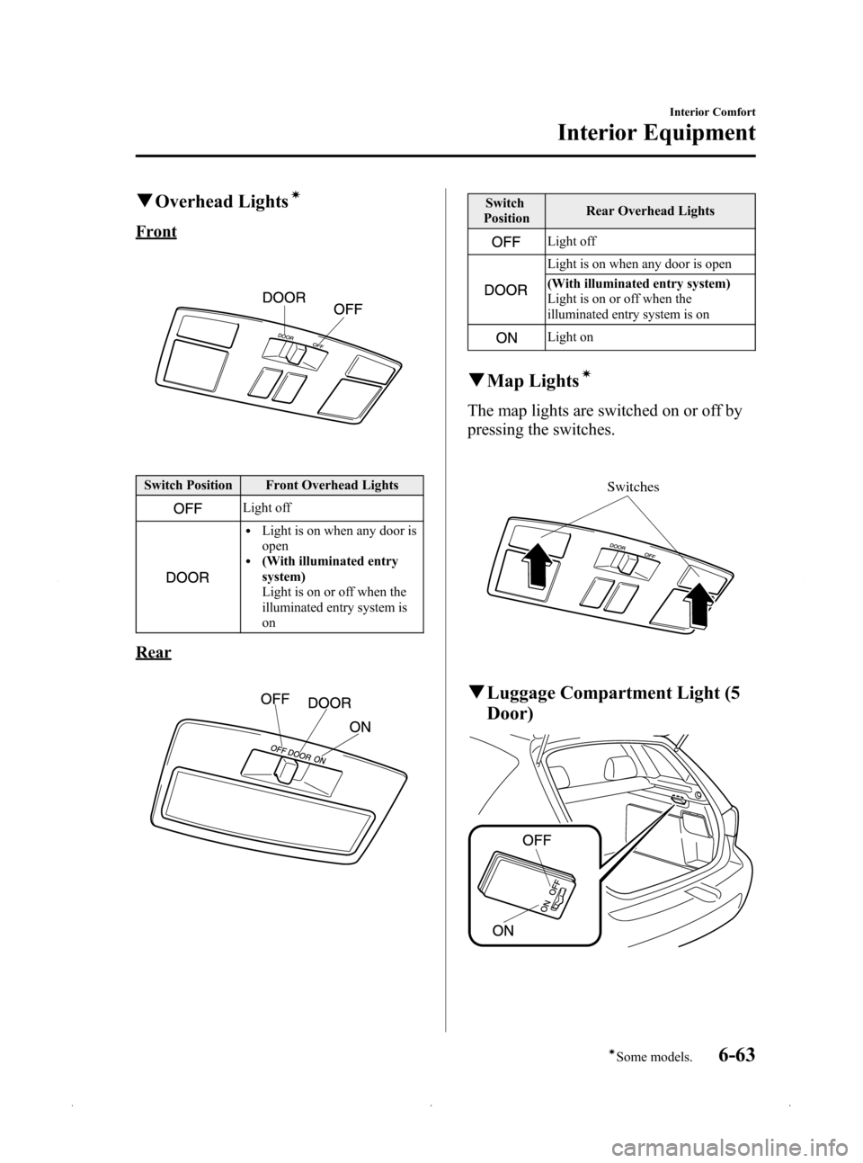 MAZDA MODEL 3 HATCHBACK 2009 Owners Manual (in English) Black plate (247,1)
qOverhead LightsÃ
Front
Switch Position Front Overhead Lights
Light off
lLight is on when any door is
open
l(With illuminated entry
system)
Light is on or off when the
illuminated MAZDA MODEL 3 HATCHBACK 2009 Owners Manual (in English) Black plate (247,1)
qOverhead LightsÃ
Front
Switch Position Front Overhead Lights
Light off
lLight is on when any door is
open
l(With illuminated entry
system)
Light is on or off when the
illuminated