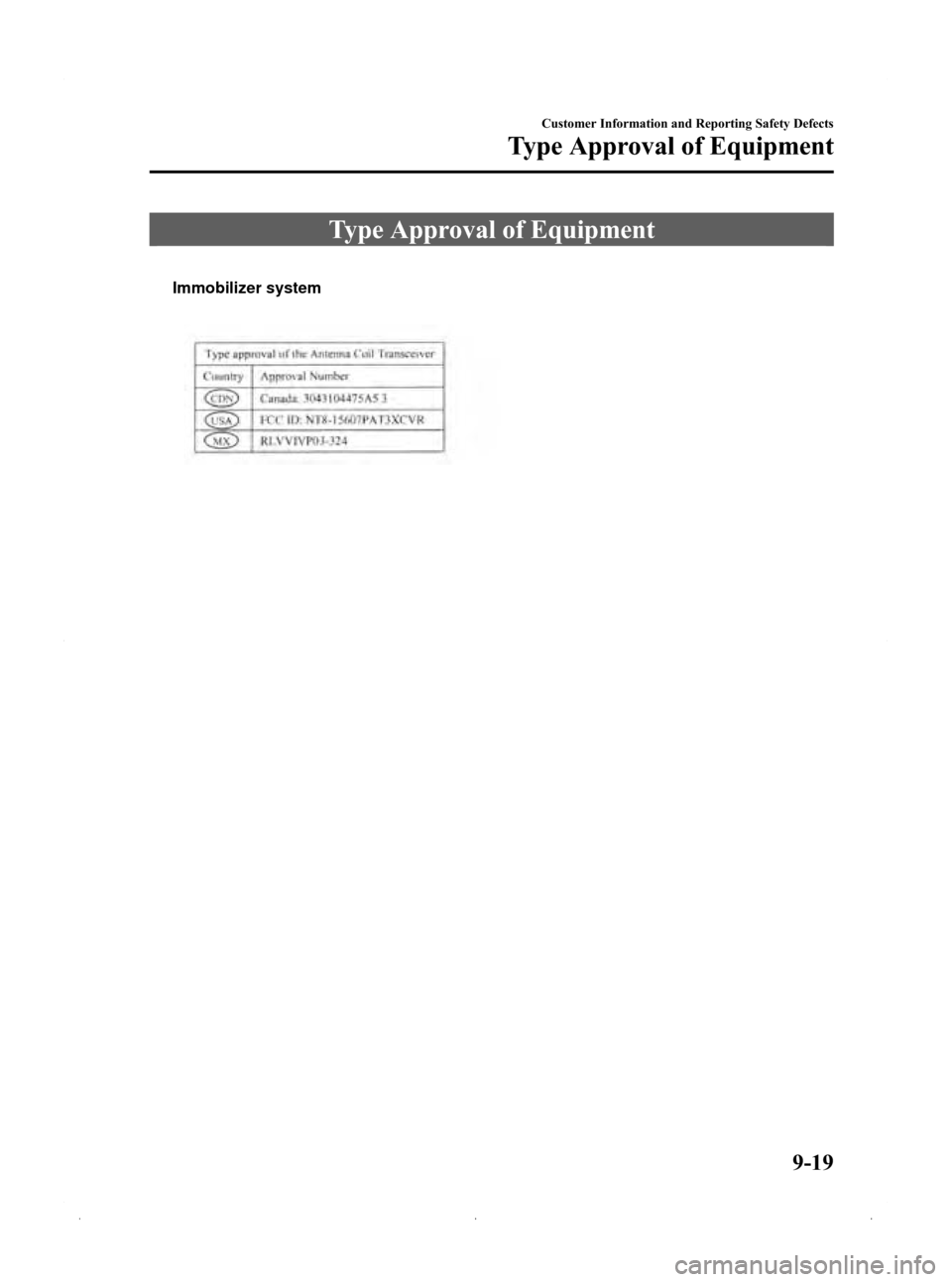 MAZDA MODEL 3 HATCHBACK 2009 Owners Manual (in English) Black plate (369,1)
Type Approval of Equipment
Immobilizer system
Customer Information and Reporting Safety Defects
Type Approval of Equipment
9-19
Mazda3_8Z87-EA-08F_Edition1 Page369
Monday, May 19 2 MAZDA MODEL 3 HATCHBACK 2009 Owners Manual (in English) Black plate (369,1)
Type Approval of Equipment
Immobilizer system
Customer Information and Reporting Safety Defects
Type Approval of Equipment
9-19
Mazda3_8Z87-EA-08F_Edition1 Page369
Monday, May 19 2
