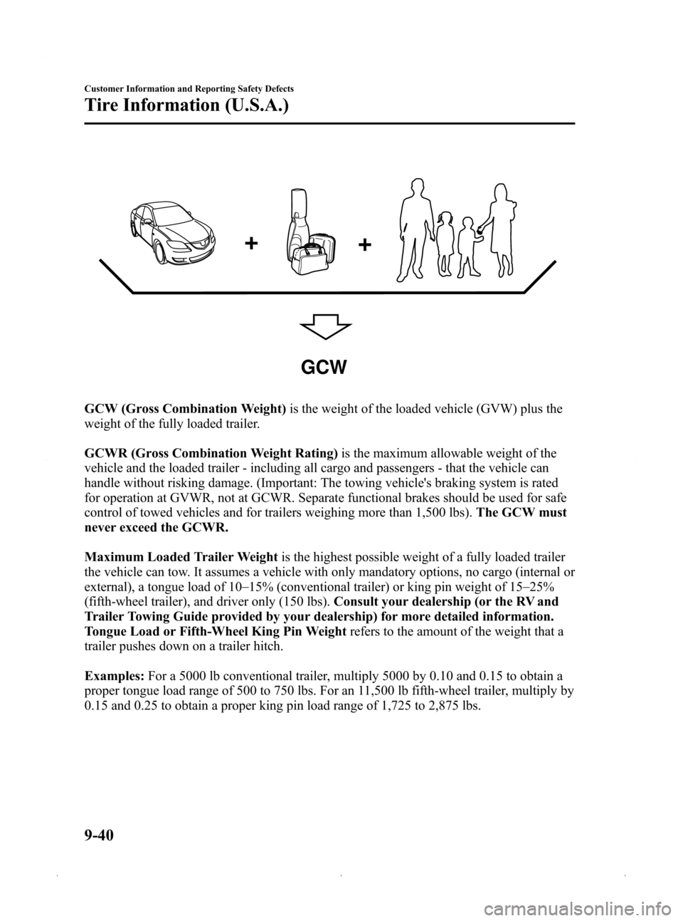 MAZDA MODEL 3 HATCHBACK 2009 Owners Manual (in English) Black plate (390,1)
GCW
GCW (Gross Combination Weight)is the weight of the loaded vehicle (GVW) plus the
weight of the fully loaded trailer.
GCWR (Gross Combination Weight Rating) is the maximum allow MAZDA MODEL 3 HATCHBACK 2009 Owners Manual (in English) Black plate (390,1)
GCW
GCW (Gross Combination Weight)is the weight of the loaded vehicle (GVW) plus the
weight of the fully loaded trailer.
GCWR (Gross Combination Weight Rating) is the maximum allow