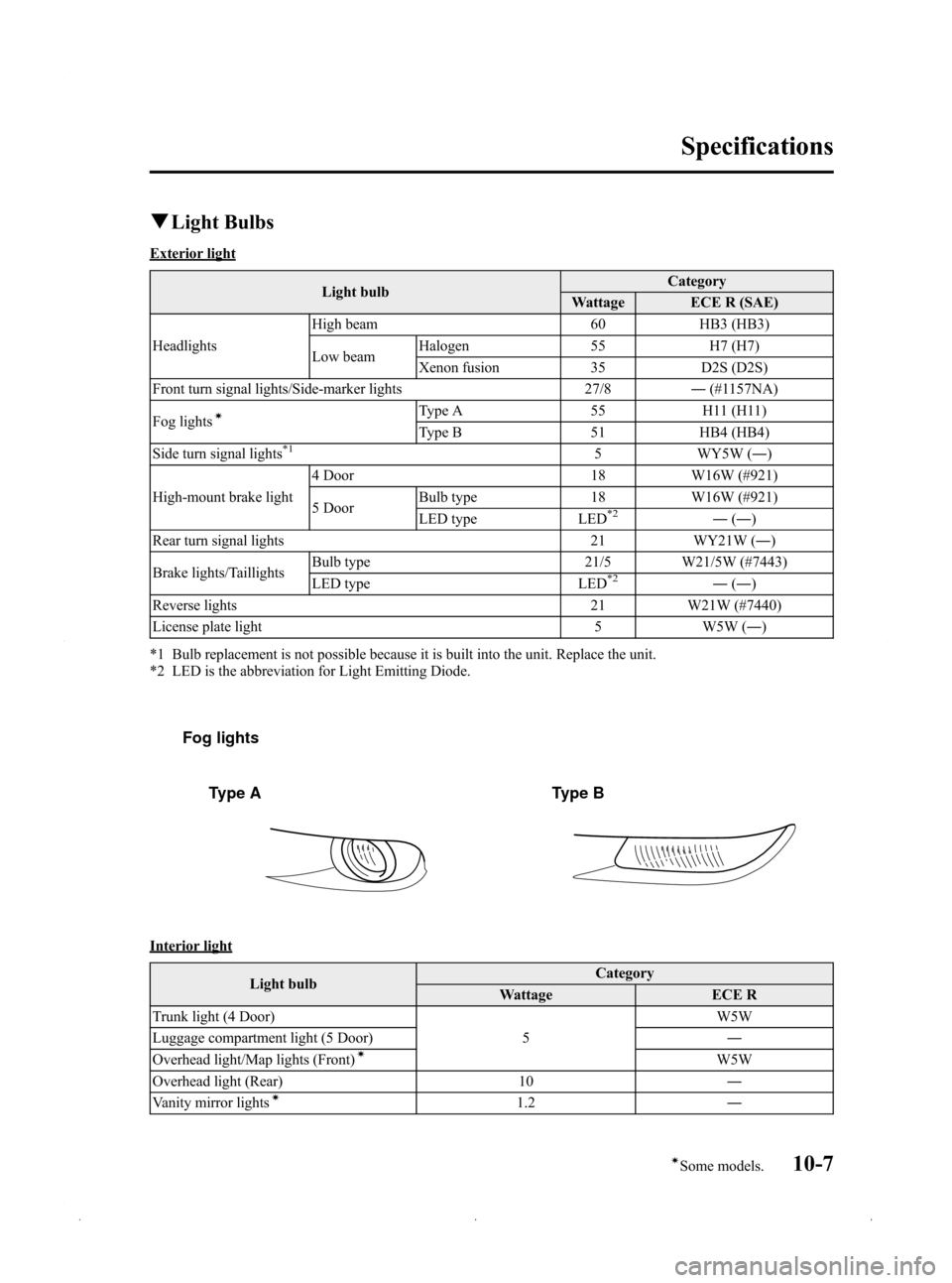 MAZDA MODEL 3 HATCHBACK 2009  Owners Manual (in English) Black plate (403,1)
qLight Bulbs
Exterior light
Light bulb Category
Wattage ECE R (SAE)
Headlights High beam
60HB3 (HB3)
Low beam Halogen
55H7 (H7)
Xenon fusion 35D2S (D2S)
Front turn signal lights/Si