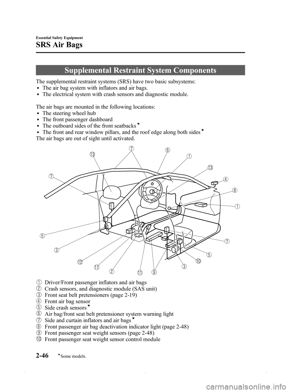 MAZDA MODEL 3 HATCHBACK 2009   (in English) Workshop Manual Black plate (60,1)
Supplemental Restraint System Components
The supplemental restraint systems (SRS) have two basic subsystems:lThe air bag system with inflators and air bags.lThe electrical system wi