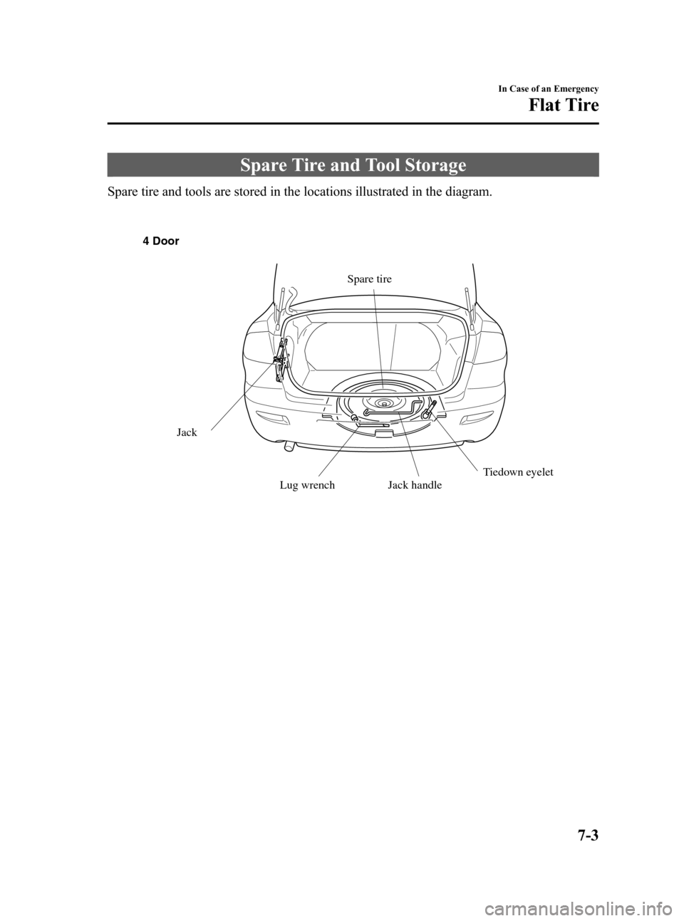 MAZDA MODEL 3 HATCHBACK 2008  Owners Manual (in English) Black plate (247,1)
Spare Tire and Tool Storage
Spare tire and tools are stored in the locations illustrated in the diagram.
Lug wrenchJack handleTiedown eyelet
Jack
Spare tire 4 Door
In Case of an Em