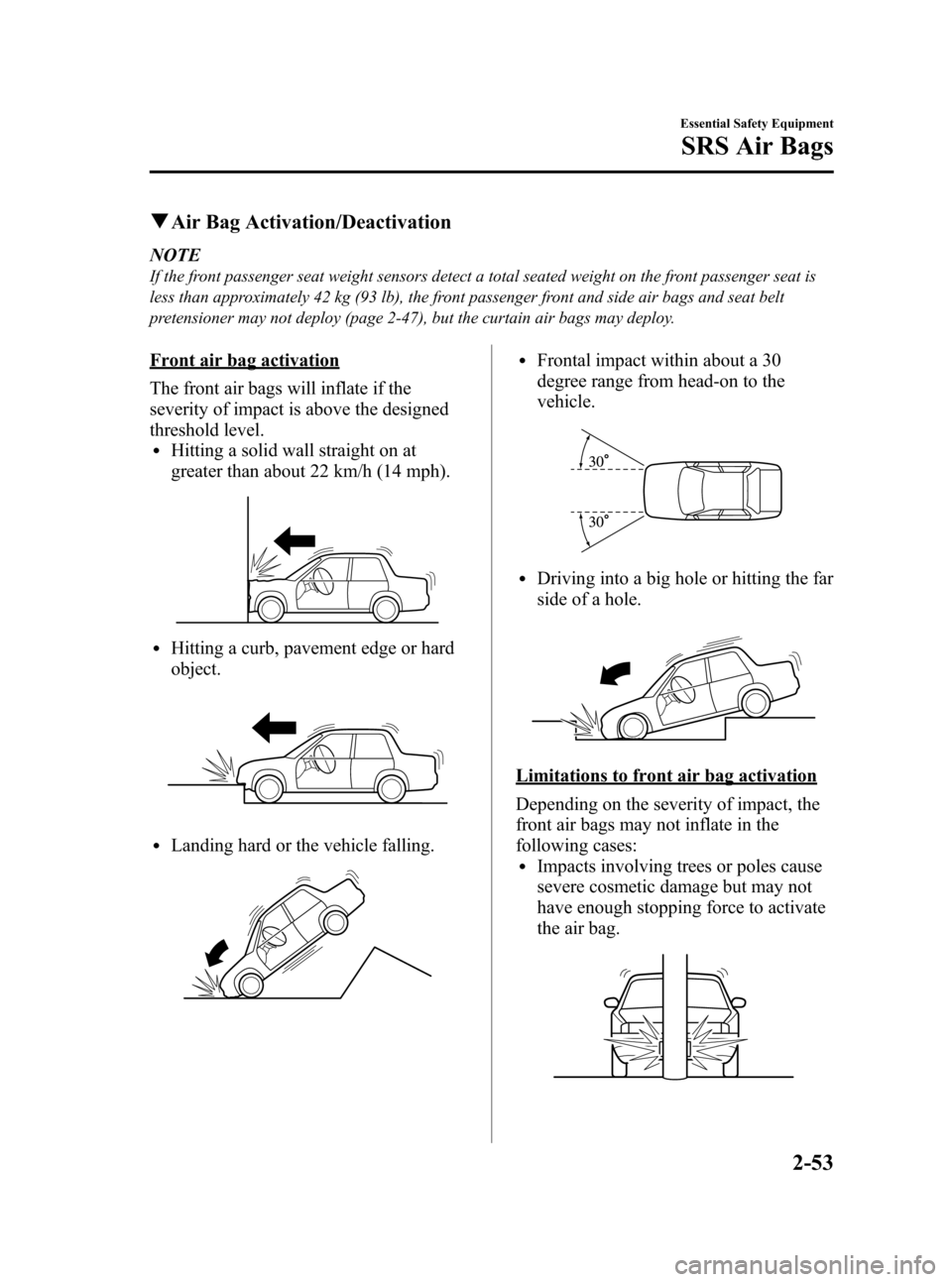 MAZDA MODEL 3 HATCHBACK 2008   (in English) Repair Manual Black plate (67,1)
qAir Bag Activation/Deactivation
NOTE
If the front passenger seat weight sensors detect a total seated weight on the front passenger seat is
less than approximately 42 kg (93 lb), t