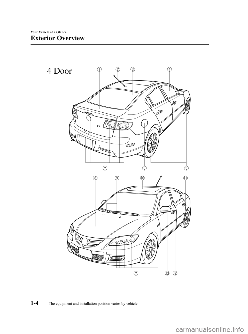 MAZDA MODEL 3 HATCHBACK 2008 Owners Manual (in English) Black plate (10,1)
4 Door
1-4
Your Vehicle at a Glance
The equipment and installation position varies by vehicle
Exterior Overview
Mazda3_8X41-EA-07F_Edition2 Page10
Monday, June 18 2007 1:27 PM
Form MAZDA MODEL 3 HATCHBACK 2008 Owners Manual (in English) Black plate (10,1)
4 Door
1-4
Your Vehicle at a Glance
The equipment and installation position varies by vehicle
Exterior Overview
Mazda3_8X41-EA-07F_Edition2 Page10
Monday, June 18 2007 1:27 PM
Form