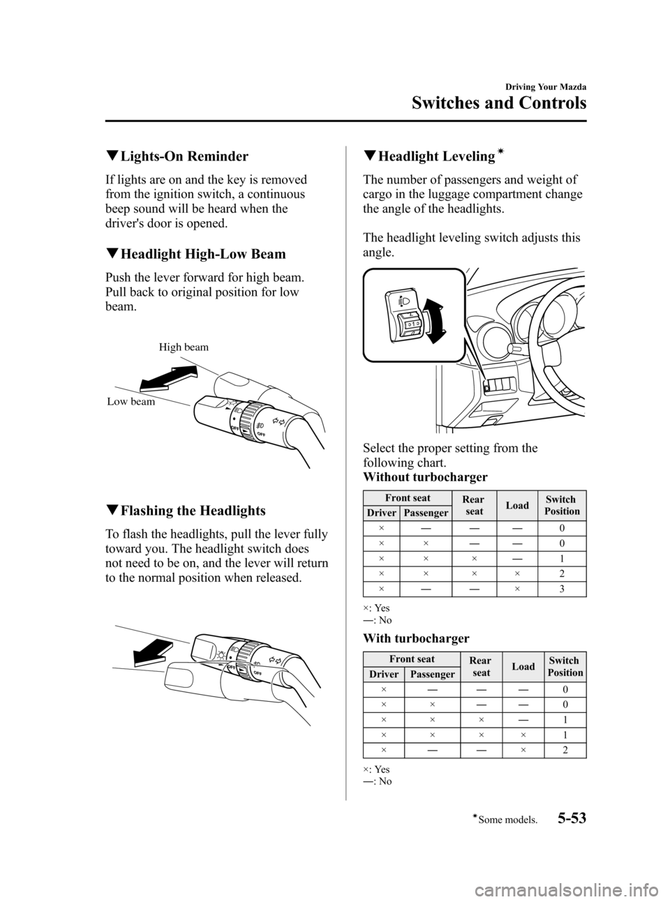 MAZDA MODEL 3 HATCHBACK 2007  Owners Manual (in English) Black plate (175,1)
qLights-On Reminder
If lights are on and the key is removed
from the ignition switch, a continuous
beep sound will be heard when the
drivers door is opened.
qHeadlight High-Low Be