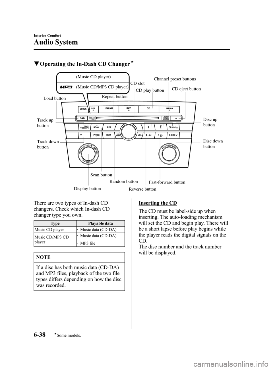 MAZDA MODEL 3 HATCHBACK 2007  Owners Manual (in English) Black plate (222,1)
qOperating the In-Dash CD Changerí
(Music CD player)
(Music CD/MP3 CD player)
Track up 
buttonDisc up 
button
Disc down 
button Track down 
buttonLoad button
Scan buttonRepeat but