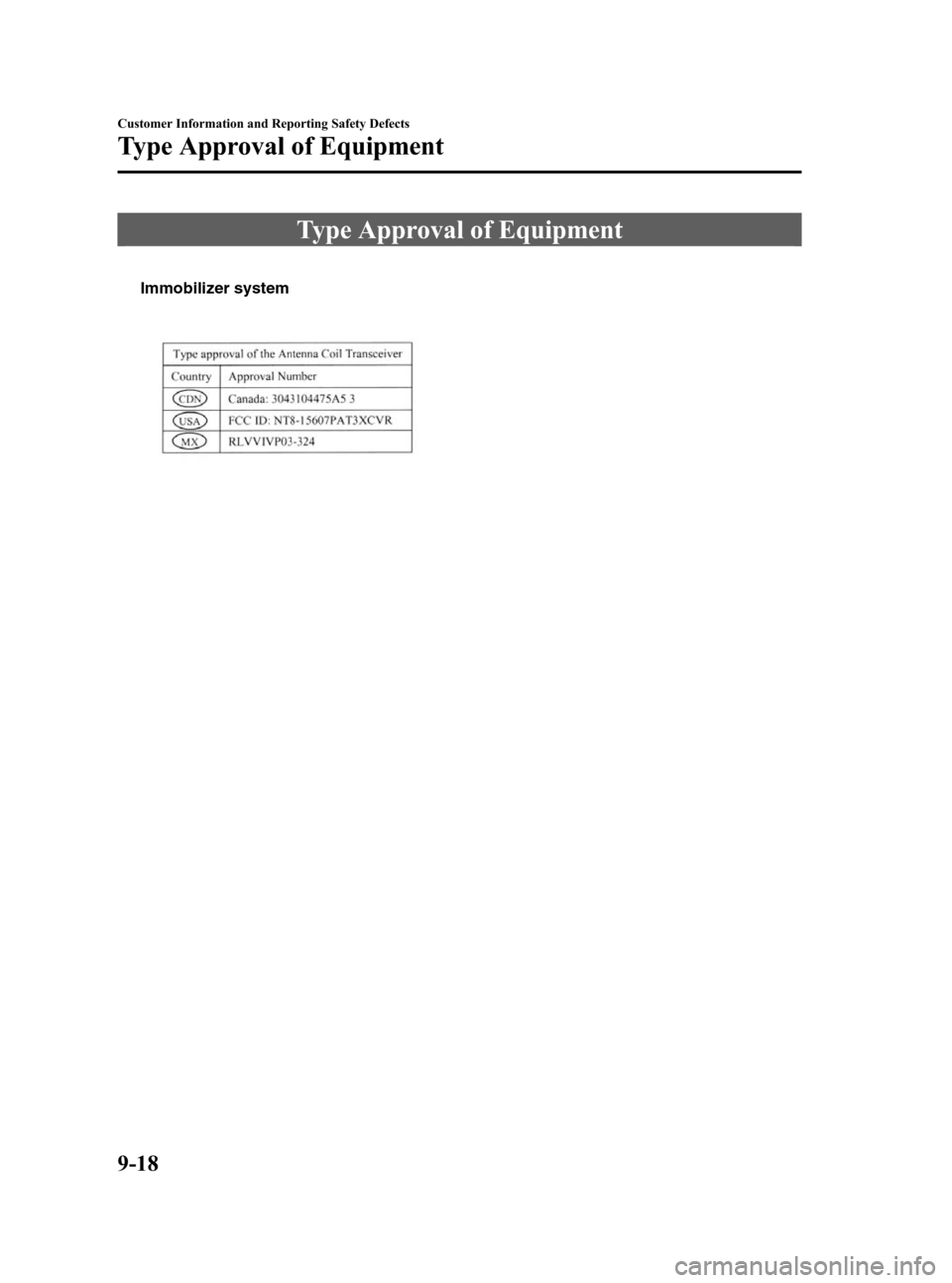 MAZDA MODEL 3 HATCHBACK 2007   (in English) Workshop Manual Black plate (358,1)
Type Approval of Equipment
Immobilizer system
9-18
Customer Information and Reporting Safety Defects
Type Approval of Equipment
Mazda3_8V66-EA-06F_Edition3 Page358
Wednesday, Augus