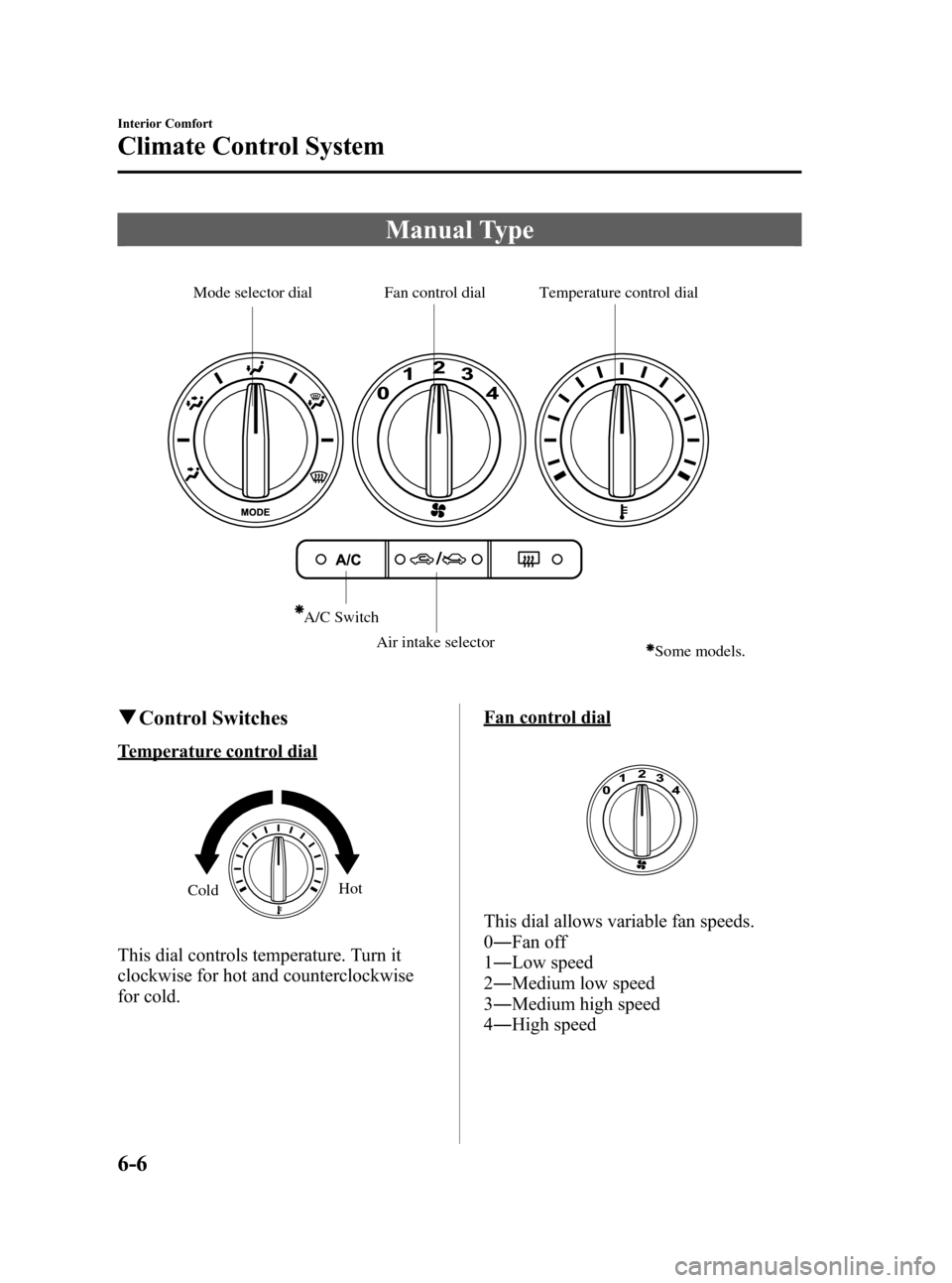 MAZDA MODEL 3 HATCHBACK 2006  Owners Manual (in English) Black plate (176,1)
Manual Type
Temperature control dial Fan control dial Mode selector dial
Air intake selector A/C Switch
Some models.
qControl Switches
Temperature control dial
Hot
Cold
This dial c