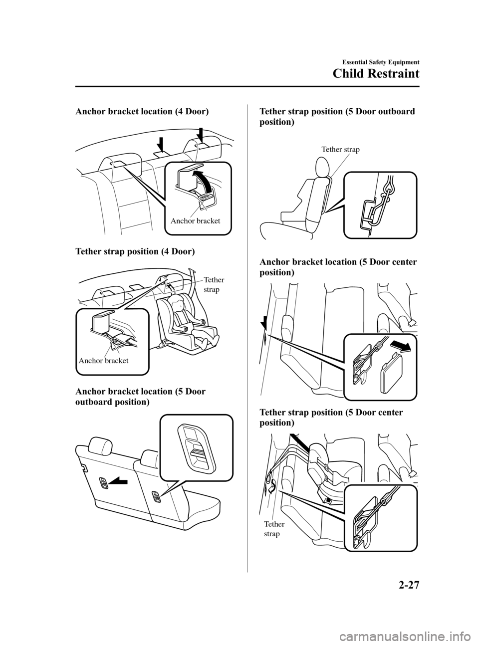 MAZDA MODEL 3 HATCHBACK 2006 (in English) Service Manual Black plate (41,1)
Anchor bracket location (4 Door)
Anchor bracket
Tether strap position (4 Door)
Anchor bracketTether
strap
Anchor bracket location (5 Door
outboard position)
Tether strap position ( MAZDA MODEL 3 HATCHBACK 2006 (in English) Service Manual Black plate (41,1)
Anchor bracket location (4 Door)
Anchor bracket
Tether strap position (4 Door)
Anchor bracketTether
strap
Anchor bracket location (5 Door
outboard position)
Tether strap position (