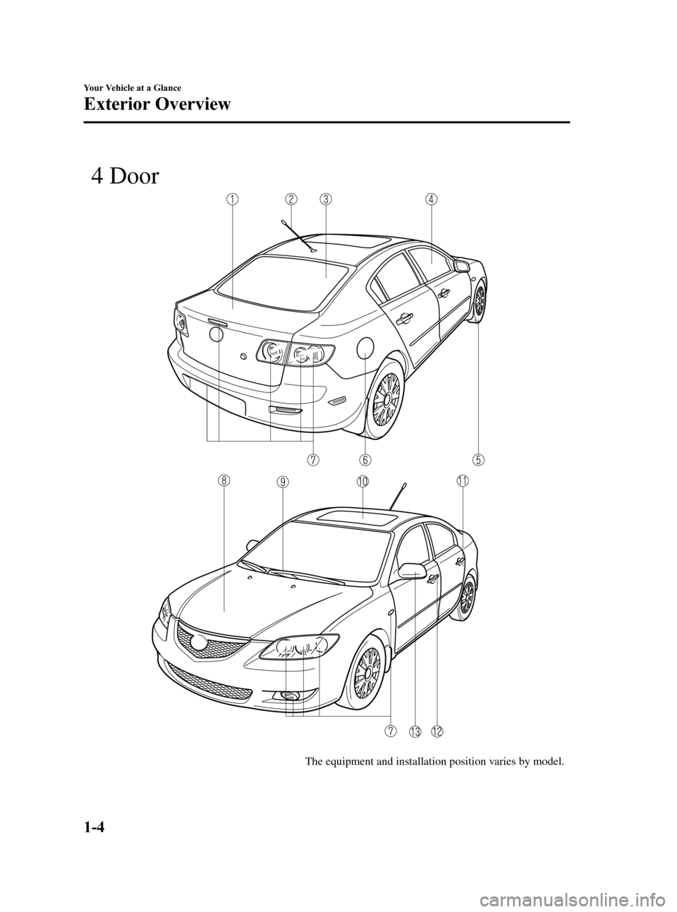 MAZDA MODEL 3 HATCHBACK 2006  Owners Manual (in English) Black plate (10,1)
The equipment and installation position varies by model.
 4 Door
1-4
Your Vehicle at a Glance
Exterior Overview
Mazda3_8U55-EA-05G_Edition2 Page10
Thursday, June 23 2005 2:52 PM
For