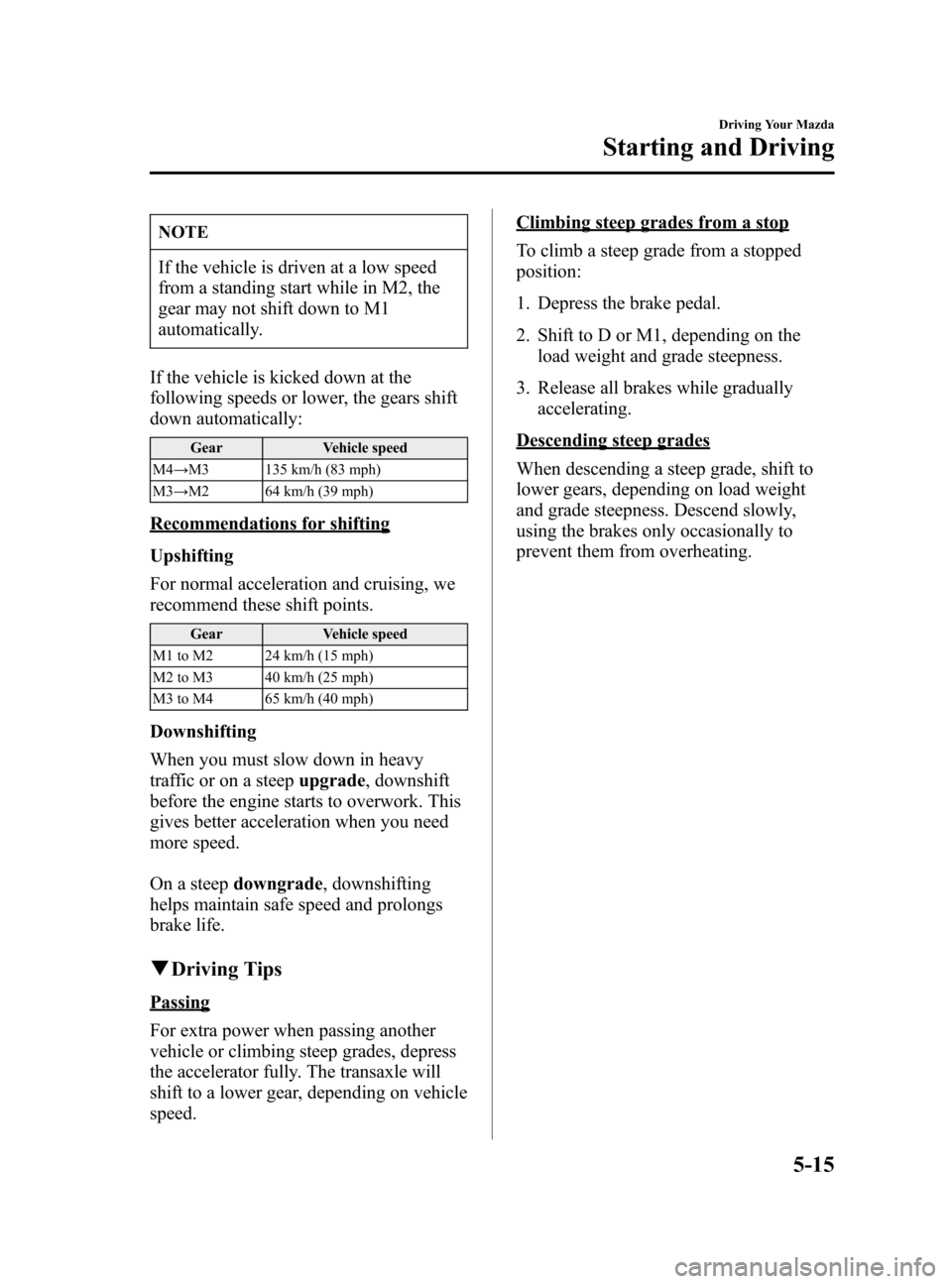 MAZDA MODEL 3 HATCHBACK 2005  Owners Manual (in English) Black plate (125,1)
NOTE
If the vehicle is driven at a low speed
from a standing start while in M2, the
gear may not shift down to M1
automatically.
If the vehicle is kicked down at the
following spee