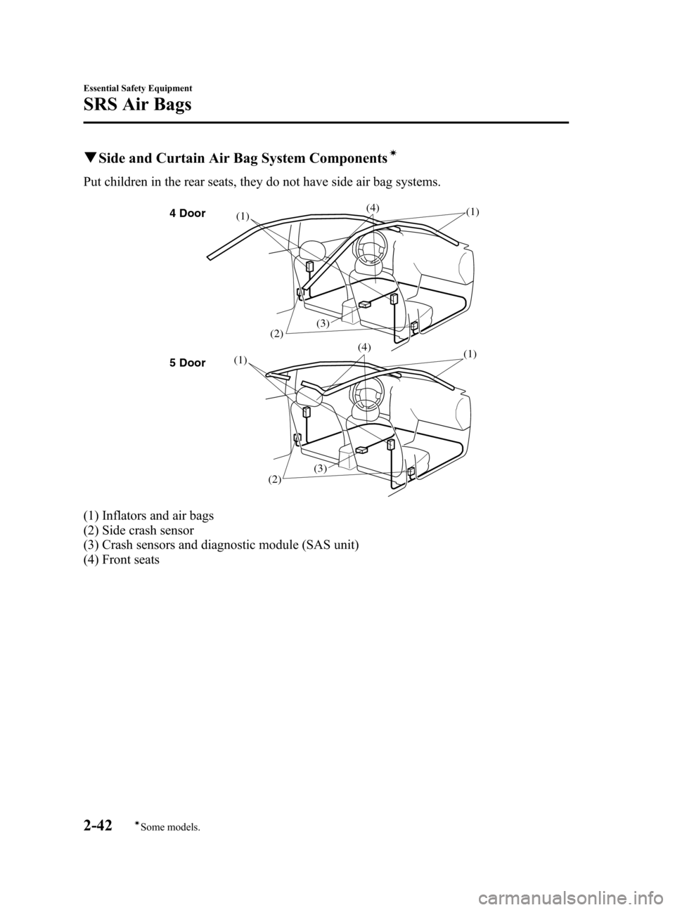 MAZDA MODEL 3 HATCHBACK 2005   (in English) Workshop Manual Black plate (56,1)
qSide and Curtain Air Bag System Componentsí
Put children in the rear seats, they do not have side air bag systems.
4 Door
5 Door(2) (1)(1)
(3)(4)
(3)
(2) (1)(1) (4)
(1) Inflators 