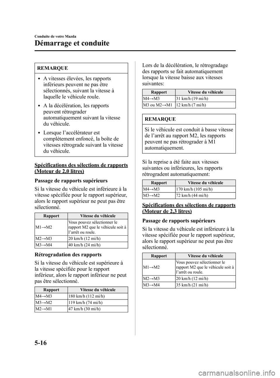 MAZDA MODEL 3 HATCHBACK 2005 Manuel du propriétaire (in French) Black plate (140,1)
REMARQUE
lA vitesses élevées, les rapports
inférieurs peuvent ne pas être
sélectionnés, suivant la vitesse à
laquelle le véhicule roule.
lA la décélération, les rapports MAZDA MODEL 3 HATCHBACK 2005 Manuel du propriétaire (in French) Black plate (140,1)
REMARQUE
lA vitesses élevées, les rapports
inférieurs peuvent ne pas être
sélectionnés, suivant la vitesse à
laquelle le véhicule roule.
lA la décélération, les rapports