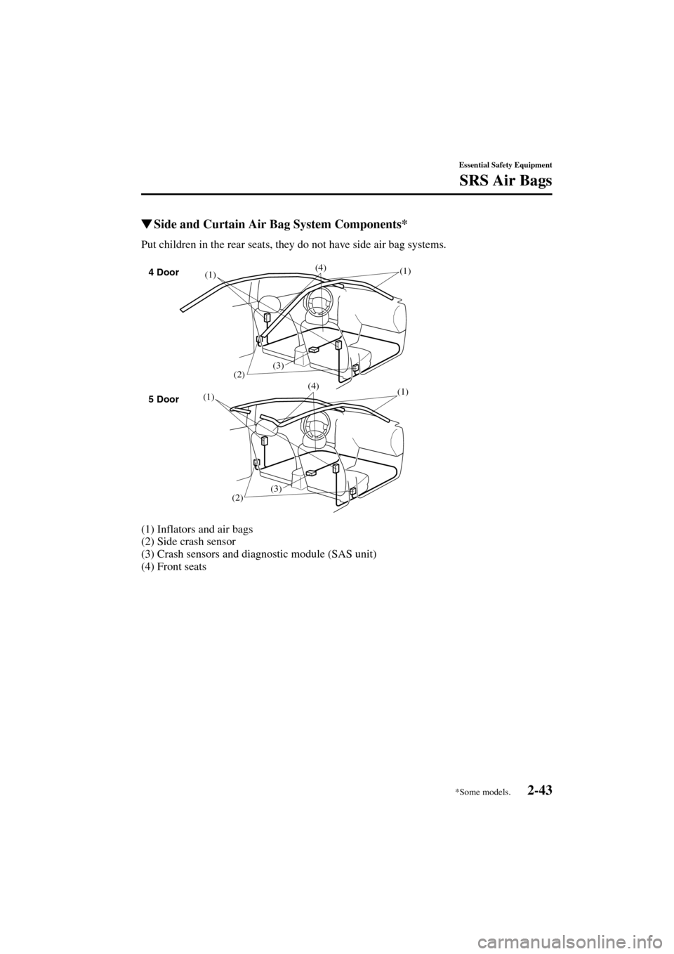 MAZDA MODEL 3 HATCHBACK 2004   (in English) Workshop Manual 2-43
Essential Safety Equipment
SRS Air Bags
Form No. 8S18-EA-03I
Side and Curtain Air Bag System Components*
Put children in the rear seats, they do not have side air bag systems.
(1) Inflators and 