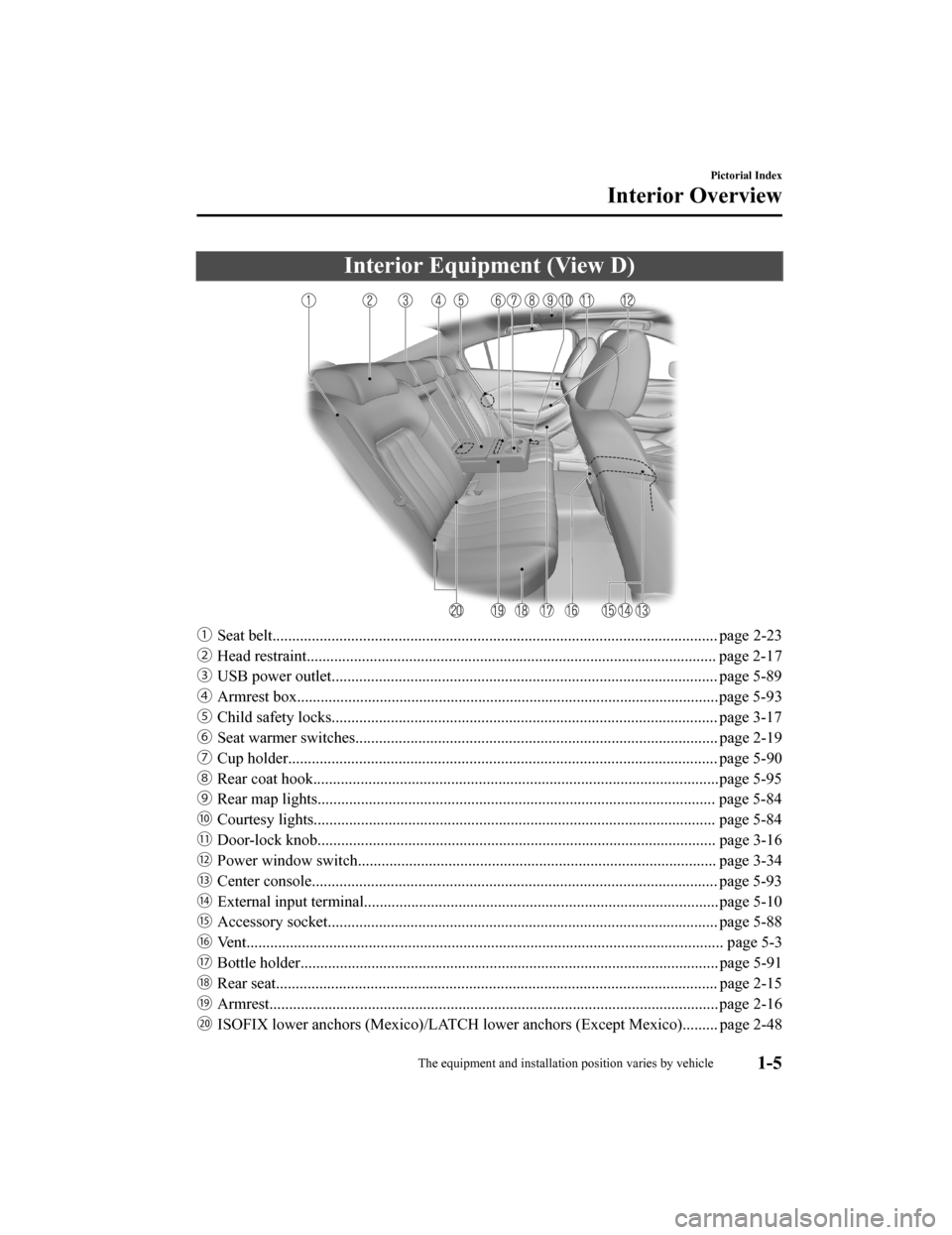 MAZDA MODEL 6 2020  Owners Manual (in English) Interior Equipment (View D)
ƒSeat belt................................................................................................................. page  2-23
„ Head restraint................