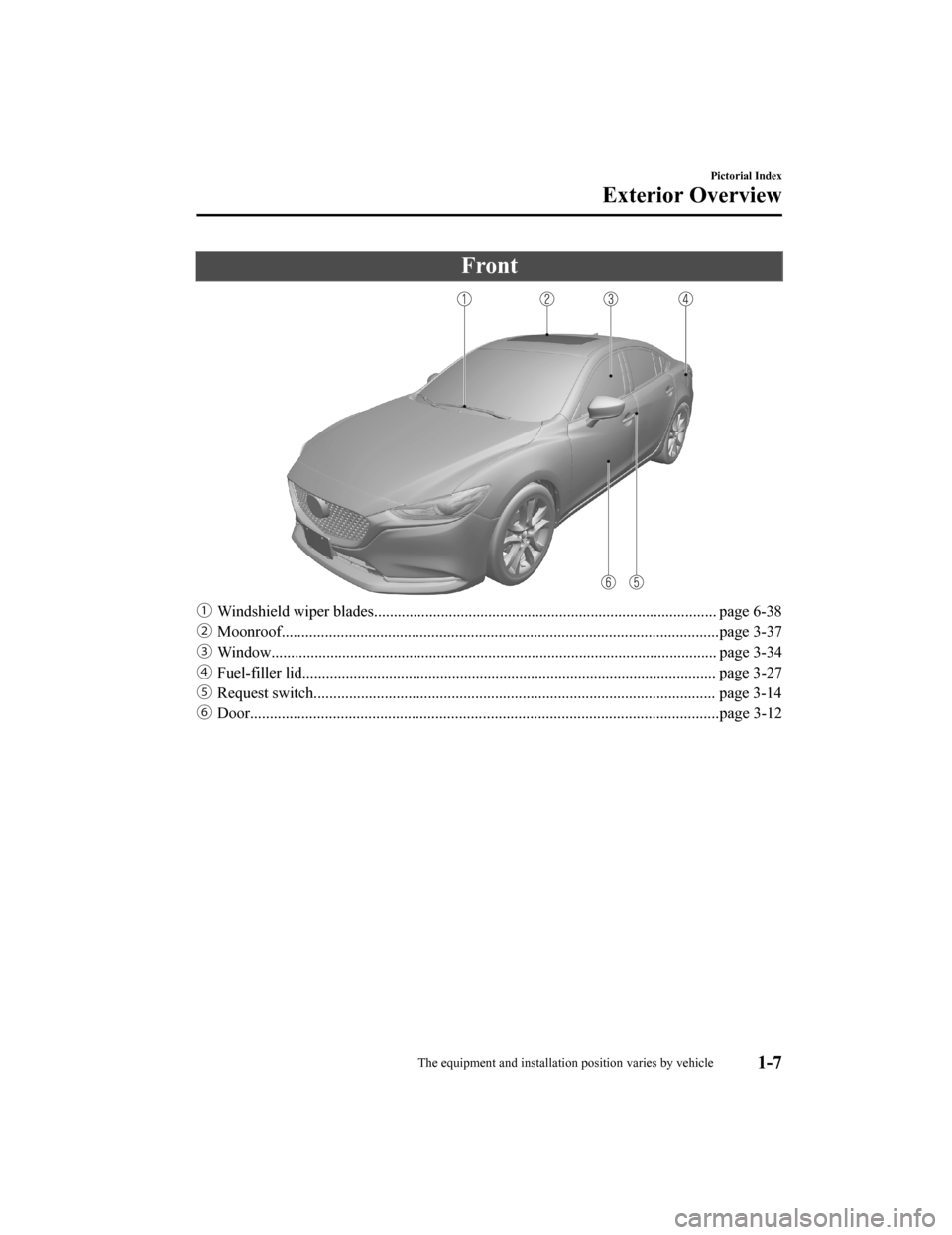 MAZDA MODEL 6 2020  Owners Manual (in English) Front
ƒWindshield wiper blades....................................................................................... page 6-38
„ Moonroof.........................................................