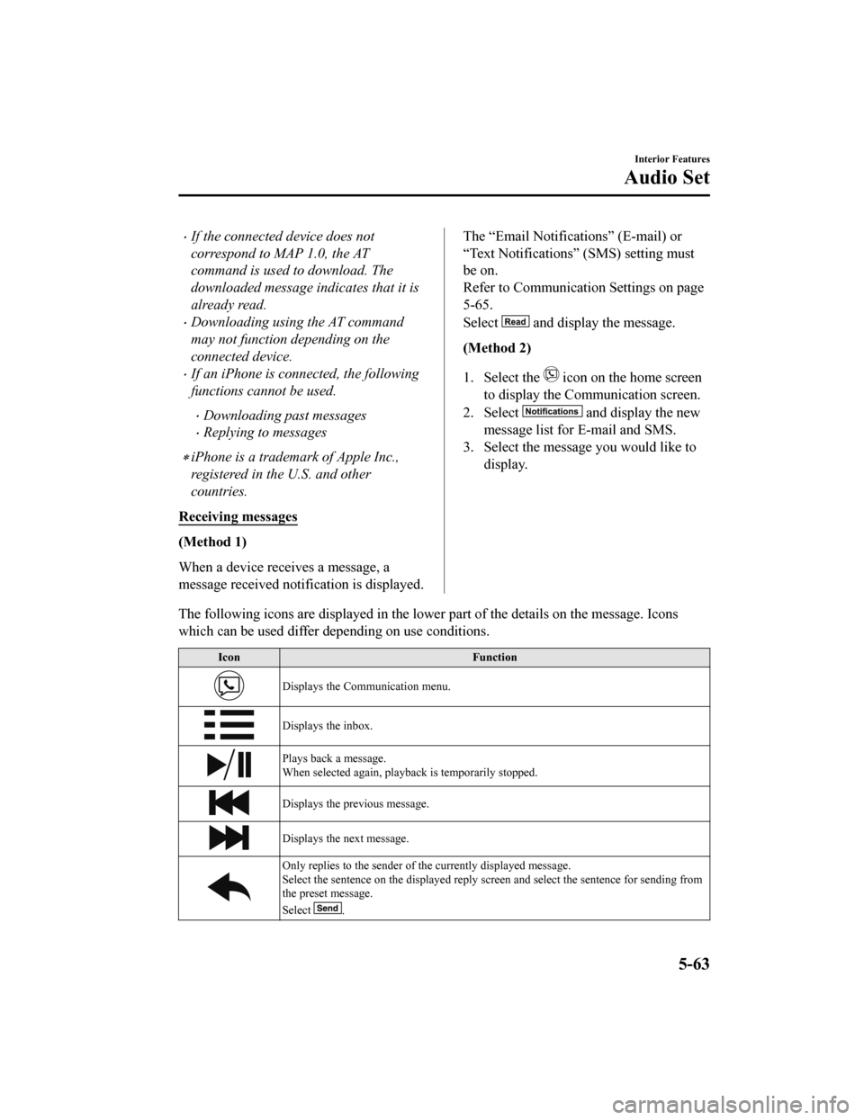 MAZDA MODEL 6 2020 Owners Manual (in English) If the connected device does not
correspond to MAP 1.0, the AT
command is used to download. The
downloaded message indicates that it is
already read.
Downloading using the AT command
may not fun MAZDA MODEL 6 2020 Owners Manual (in English) If the connected device does not
correspond to MAP 1.0, the AT
command is used to download. The
downloaded message indicates that it is
already read.
Downloading using the AT command
may not fun