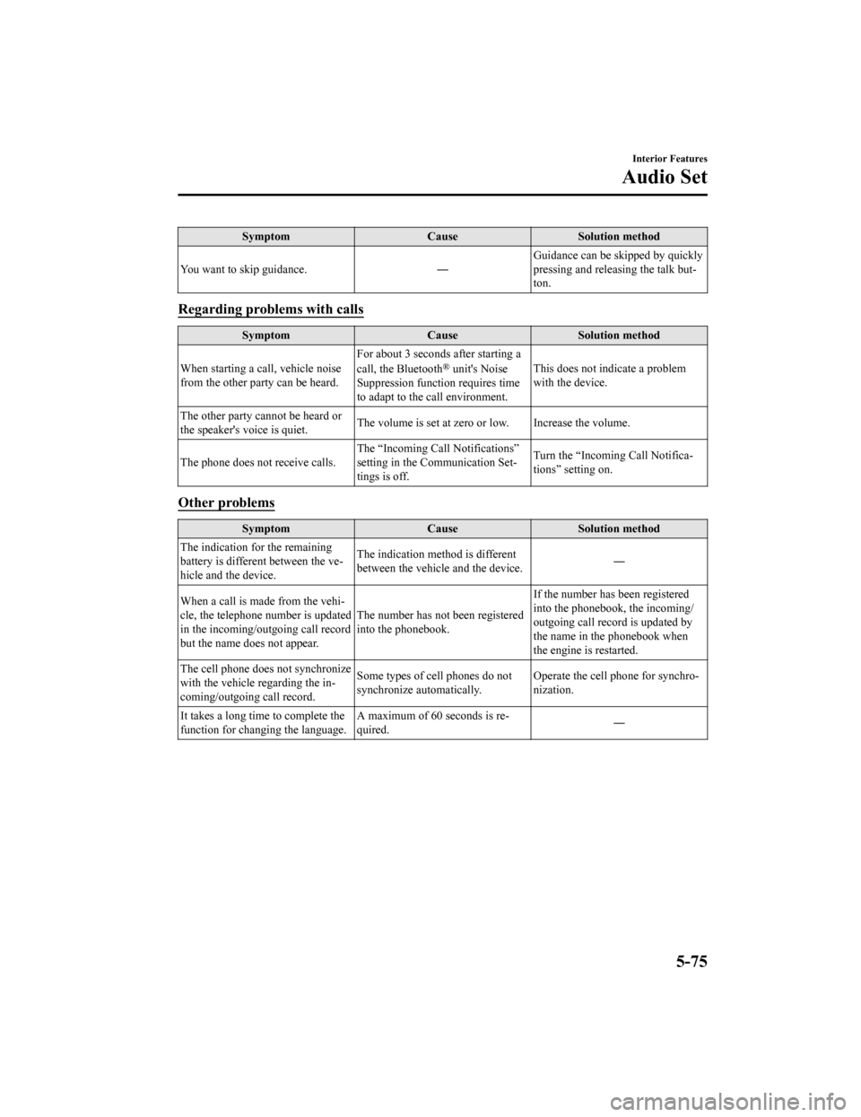 MAZDA MODEL 6 2020 Owners Manual (in English) SymptomCauseSolution method
You want to skip guidance. ―Guidance can be skipped by quickly
pressing and releasing the talk but‐
ton.
Regarding proble
ms with calls
Symptom CauseSolution method
Whe MAZDA MODEL 6 2020 Owners Manual (in English) SymptomCauseSolution method
You want to skip guidance. ―Guidance can be skipped by quickly
pressing and releasing the talk but‐
ton.
Regarding proble
ms with calls
Symptom CauseSolution method
Whe