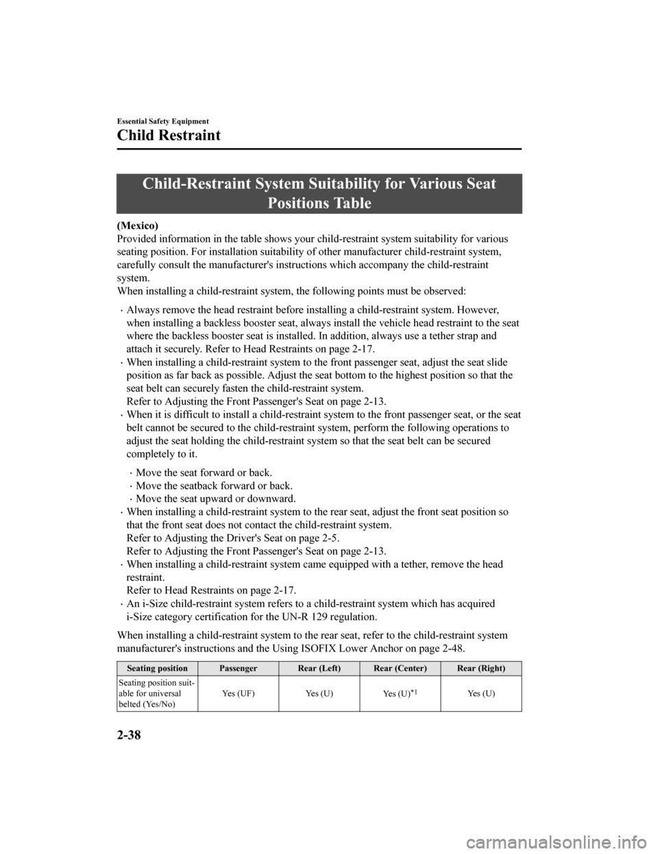 MAZDA MODEL 6 2020 (in English) Workshop Manual Child-Restraint System Suitability for Various SeatPositions Table
(Mexico)
Provided information in the table shows your child-restraint sy stem suitability for various
seating position. For installat MAZDA MODEL 6 2020 (in English) Workshop Manual Child-Restraint System Suitability for Various SeatPositions Table
(Mexico)
Provided information in the table shows your child-restraint sy stem suitability for various
seating position. For installat