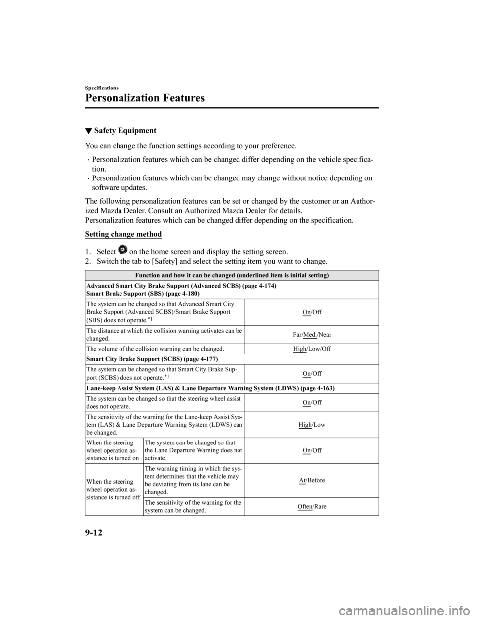 MAZDA MODEL 6 2020 Owners Manual (in English) ▼Safety Equipment
You can change the function settings according to your preferen
ce.
Personalization features which can be changed differ depending on the vehicle specifica‐
tion.
Personal MAZDA MODEL 6 2020 Owners Manual (in English) ▼Safety Equipment
You can change the function settings according to your preferen
ce.
Personalization features which can be changed differ depending on the vehicle specifica‐
tion.
Personal
