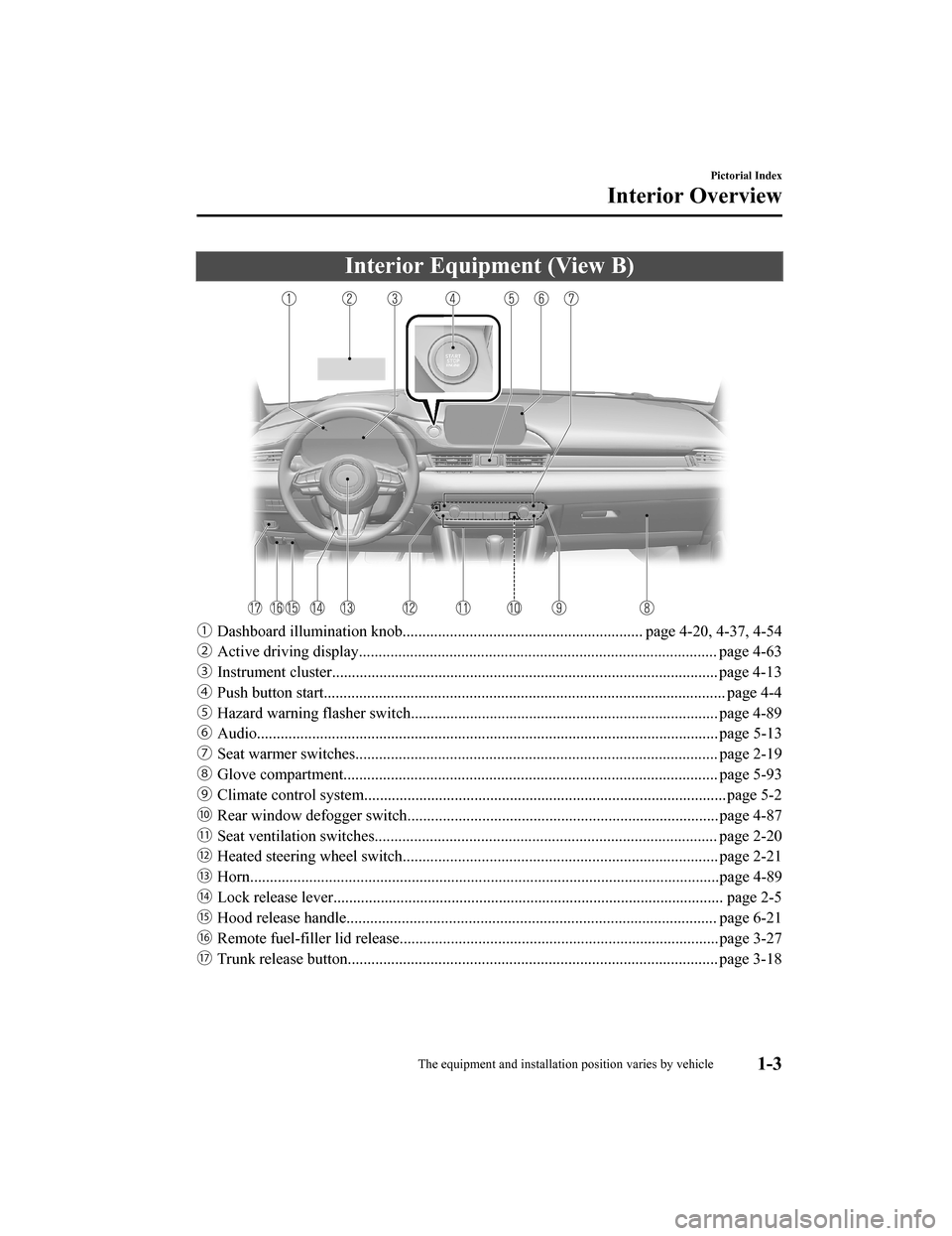 MAZDA MODEL 6 2020  Owners Manual (in English) Interior Equipment (View B)
ƒDashboard illumination knob............................................................. page 4-20, 4-37, 4-54
„ Active driving display...............................