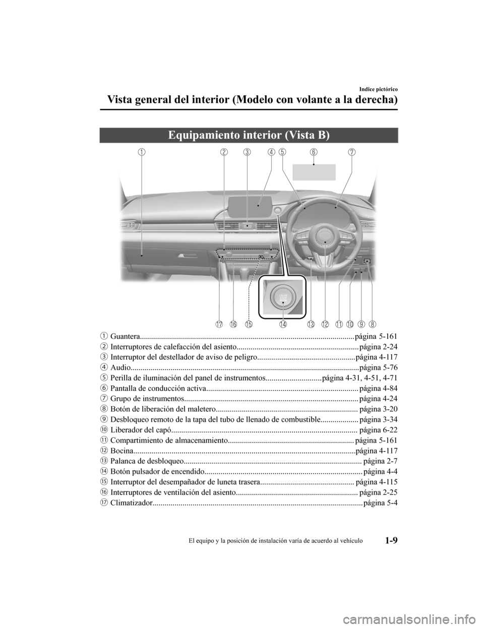 MAZDA MODEL 6 2020  Manual del propietario (in Spanish) Equipamiento interior (Vista B)
ƒGuantera....................................................... .................................................... página  5-161
„ Interruptores de c alefacci�