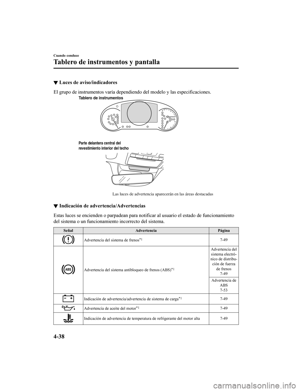 MAZDA MODEL 6 2020  Manual del propietario (in Spanish) ▼Luces de aviso/indicadores
El grupo de instrumentos varía dependiendo del modelo y las esp
ecificaciones.
Parte delantera central del 
revestimiento interior del techo
Las luces de advertencia apa