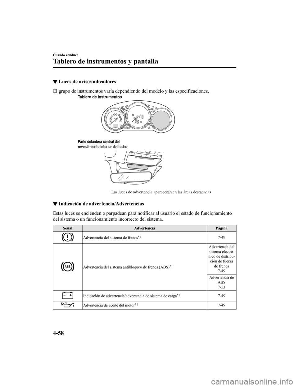 MAZDA MODEL 6 2020  Manual del propietario (in Spanish) ▼Luces de aviso/indicadores
El grupo de instrumentos varía dependiendo del modelo y las esp
ecificaciones.
Parte delantera central del 
revestimiento interior del techo
Las luces de advertencia apa