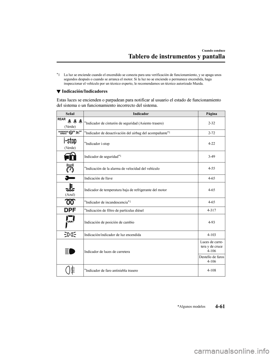 MAZDA MODEL 6 2020  Manual del propietario (in Spanish) *1 La luz se enciende cuando el encendido se conecta para una verificación de funcionamiento, y se apaga unos
segundos después o cuando se arranca el motor. Si la luz no se  enciende o permanece enc