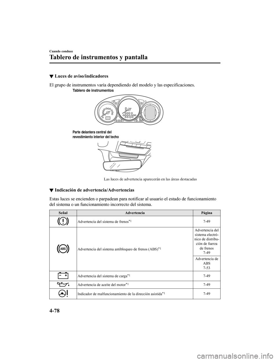 MAZDA MODEL 6 2020  Manual del propietario (in Spanish) ▼Luces de aviso/indicadores
El grupo de instrumentos varía dependiendo del modelo y las esp
ecificaciones.
Parte delantera central del 
revestimiento interior del techo
Las luces de advertencia apa