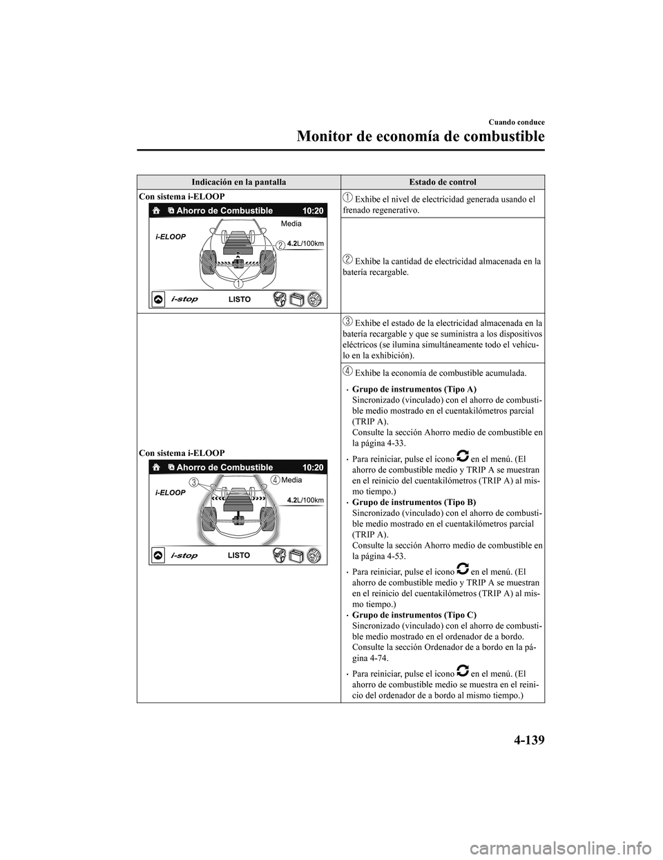 MAZDA MODEL 6 2020 Manual del propietario (in Spanish) Indicación en la pantalla Estado de control
Con sistema i-ELOOP
Exhibe el nivel de electricidad generada usando el
frenado regenerativo.
Exhibe la cantidad de electricidad almacenada en la
batería MAZDA MODEL 6 2020 Manual del propietario (in Spanish) Indicación en la pantalla Estado de control
Con sistema i-ELOOP
Exhibe el nivel de electricidad generada usando el
frenado regenerativo.
Exhibe la cantidad de electricidad almacenada en la
batería