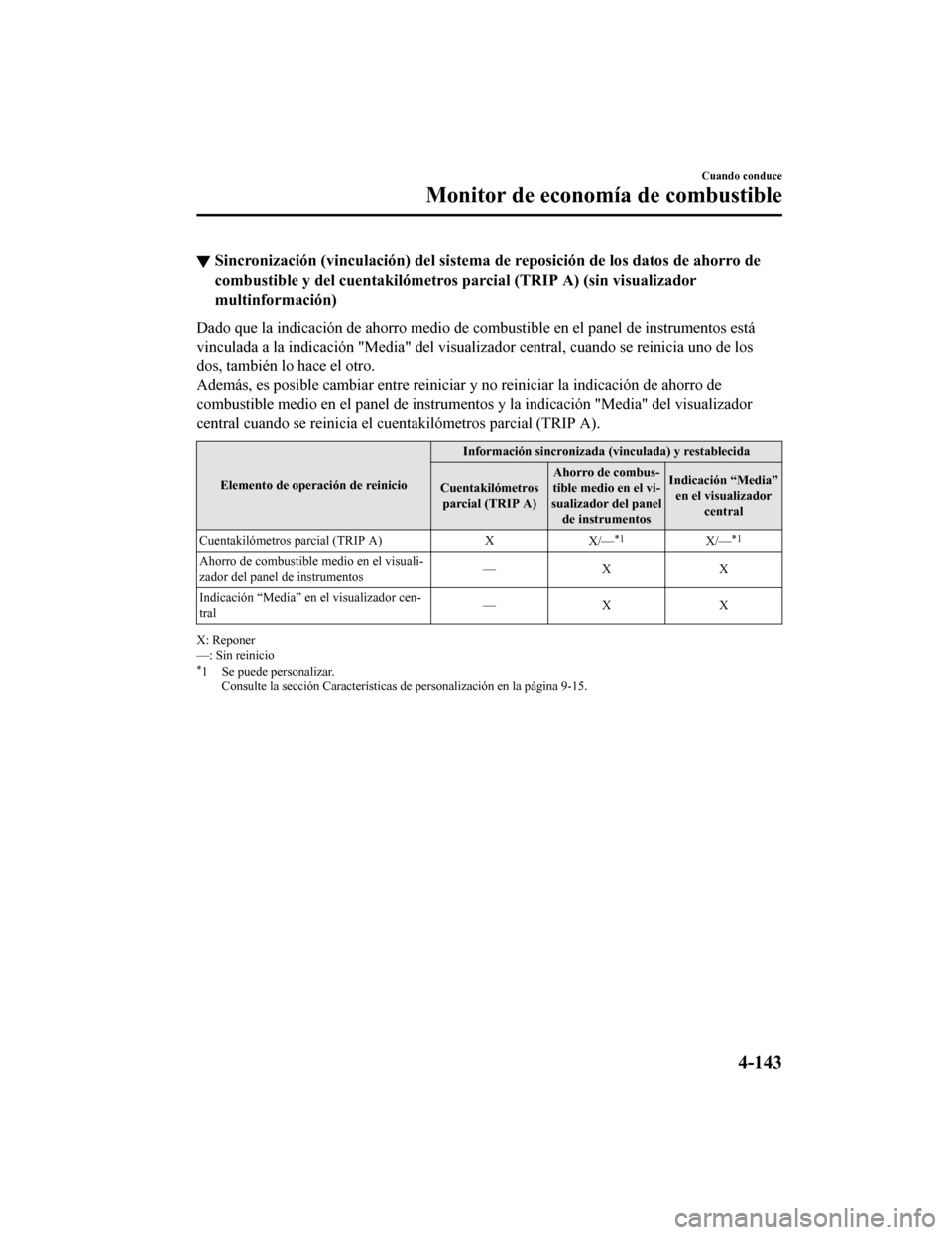 MAZDA MODEL 6 2020 Manual del propietario (in Spanish) ▼Sincronización (vinculación) del
sistema de reposición de los datos de ahorro de
combustible y del cuentakilómetr os parcial (TRIP A) (sin visualizador
multinformación)
Dado que la indicació MAZDA MODEL 6 2020 Manual del propietario (in Spanish) ▼Sincronización (vinculación) del
sistema de reposición de los datos de ahorro de
combustible y del cuentakilómetr os parcial (TRIP A) (sin visualizador
multinformación)
Dado que la indicació