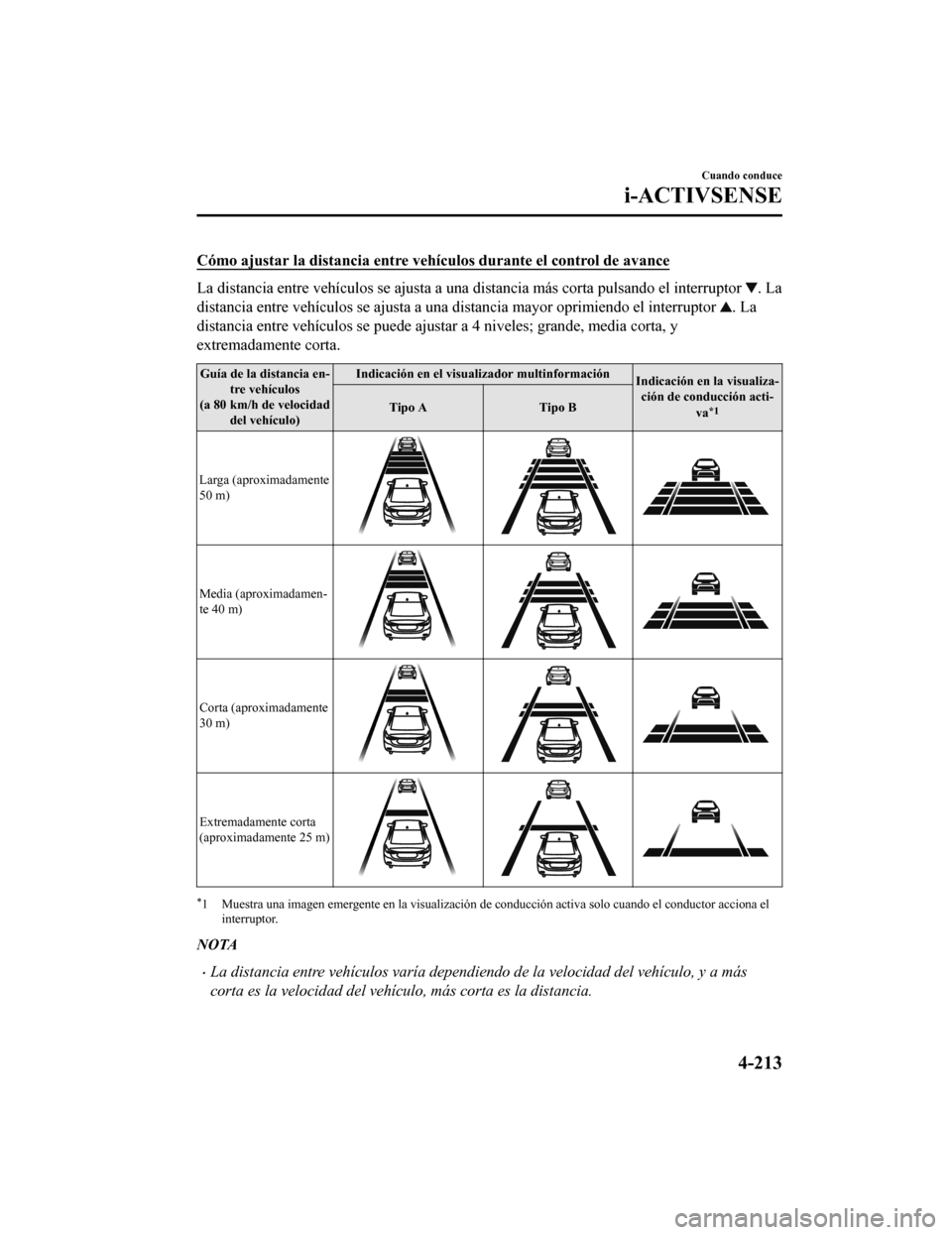 MAZDA MODEL 6 2020 Manual del propietario (in Spanish) Cómo ajustar la distancia entre vehículos durante el control de avance
La distancia entre vehículos se ajusta a una distancia más corta pulsando el interruptor . La
distancia entre vehículos se a MAZDA MODEL 6 2020 Manual del propietario (in Spanish) Cómo ajustar la distancia entre vehículos durante el control de avance
La distancia entre vehículos se ajusta a una distancia más corta pulsando el interruptor . La
distancia entre vehículos se a