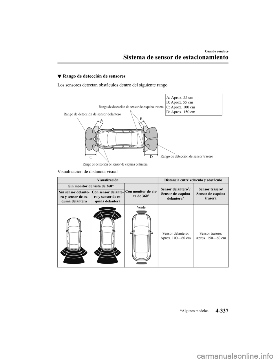 MAZDA MODEL 6 2020 Manual del propietario (in Spanish) ▼Rango de detección de sensores
Los sensores detectan obstáculos dentro del siguiente rango.
Rango de detección de sensor delantero
Rango de detección de sens
or de esquina delantera
Rango de MAZDA MODEL 6 2020 Manual del propietario (in Spanish) ▼Rango de detección de sensores
Los sensores detectan obstáculos dentro del siguiente rango.
Rango de detección de sensor delantero
Rango de detección de sens
or de esquina delantera
Rango de