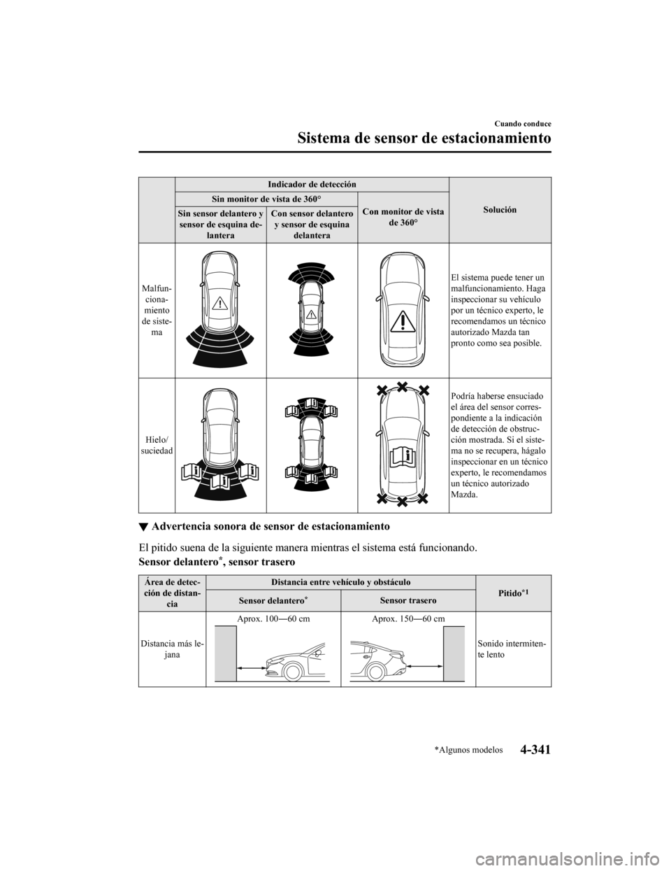 MAZDA MODEL 6 2020 Manual del propietario (in Spanish) Indicador de detecciónSolución
Sin monitor de vista de 360°
Con monitor de vistade 360°
Sin sensor delantero y
sensor de esquina de- lantera Con sensor delantero
y sensor de esquina delantera
Malf MAZDA MODEL 6 2020 Manual del propietario (in Spanish) Indicador de detecciónSolución
Sin monitor de vista de 360°
Con monitor de vistade 360°
Sin sensor delantero y
sensor de esquina de- lantera Con sensor delantero
y sensor de esquina delantera
Malf