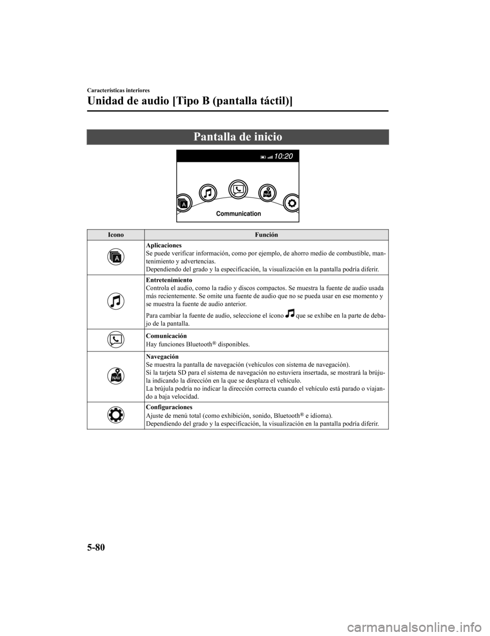 MAZDA MODEL 6 2020 Manual del propietario (in Spanish) Pantalla de inicio
IconoFunción
Aplicaciones
Se puede verificar información, como por ejemplo, de ahorro med io de combustible, man-
tenimiento y advertencias.
Dependiendo del grado y la espec ifica MAZDA MODEL 6 2020 Manual del propietario (in Spanish) Pantalla de inicio
IconoFunción
Aplicaciones
Se puede verificar información, como por ejemplo, de ahorro med io de combustible, man-
tenimiento y advertencias.
Dependiendo del grado y la espec ifica