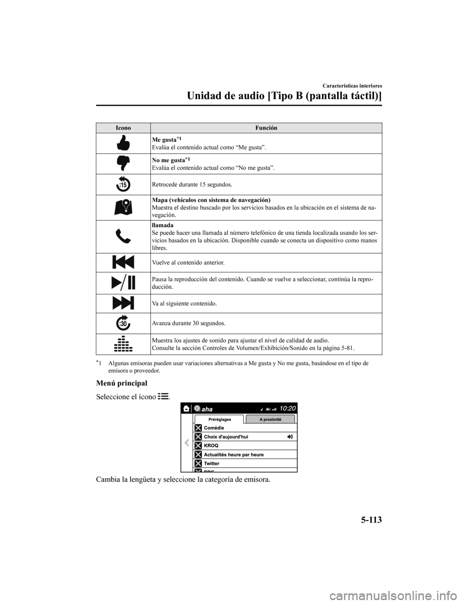 MAZDA MODEL 6 2020 Manual del propietario (in Spanish) IconoFunción
Me gusta*1
Evalúa el contenido actual como “Me gusta”.
No me gusta*1
Evalúa el contenido actual como “No me gusta”.
Retrocede durante 15 segundos.
Mapa (vehículos con sistema MAZDA MODEL 6 2020 Manual del propietario (in Spanish) IconoFunción
Me gusta*1
Evalúa el contenido actual como “Me gusta”.
No me gusta*1
Evalúa el contenido actual como “No me gusta”.
Retrocede durante 15 segundos.
Mapa (vehículos con sistema