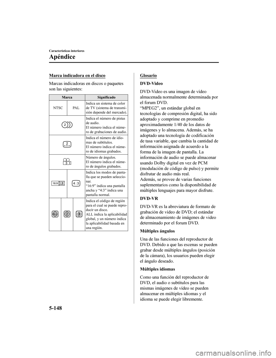MAZDA MODEL 6 2020 Manual del propietario (in Spanish) Marca indicadora en el disco
Marcas indicadoras en discos o paquetes
son las siguientes:
MarcaSignificado
NTSC PAL Indica un sistema de color
de TV (sistema de transmi-
sión depende del mercado).
Ind MAZDA MODEL 6 2020 Manual del propietario (in Spanish) Marca indicadora en el disco
Marcas indicadoras en discos o paquetes
son las siguientes:
MarcaSignificado
NTSC PAL Indica un sistema de color
de TV (sistema de transmi-
sión depende del mercado).
Ind