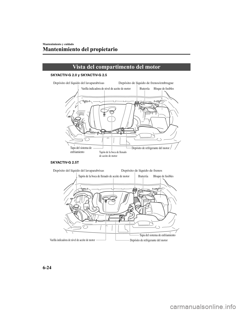 MAZDA MODEL 6 2020  Manual del propietario (in Spanish) Vista del compartimento del motor
Depósito del líquido del lavaparabrisas
Ta p ó n  d e  l a  b o c a  d e  l l e nado de aceite de motor
Va r i l l a  i n d i c a d o r a  d e  n ivel de aceite de