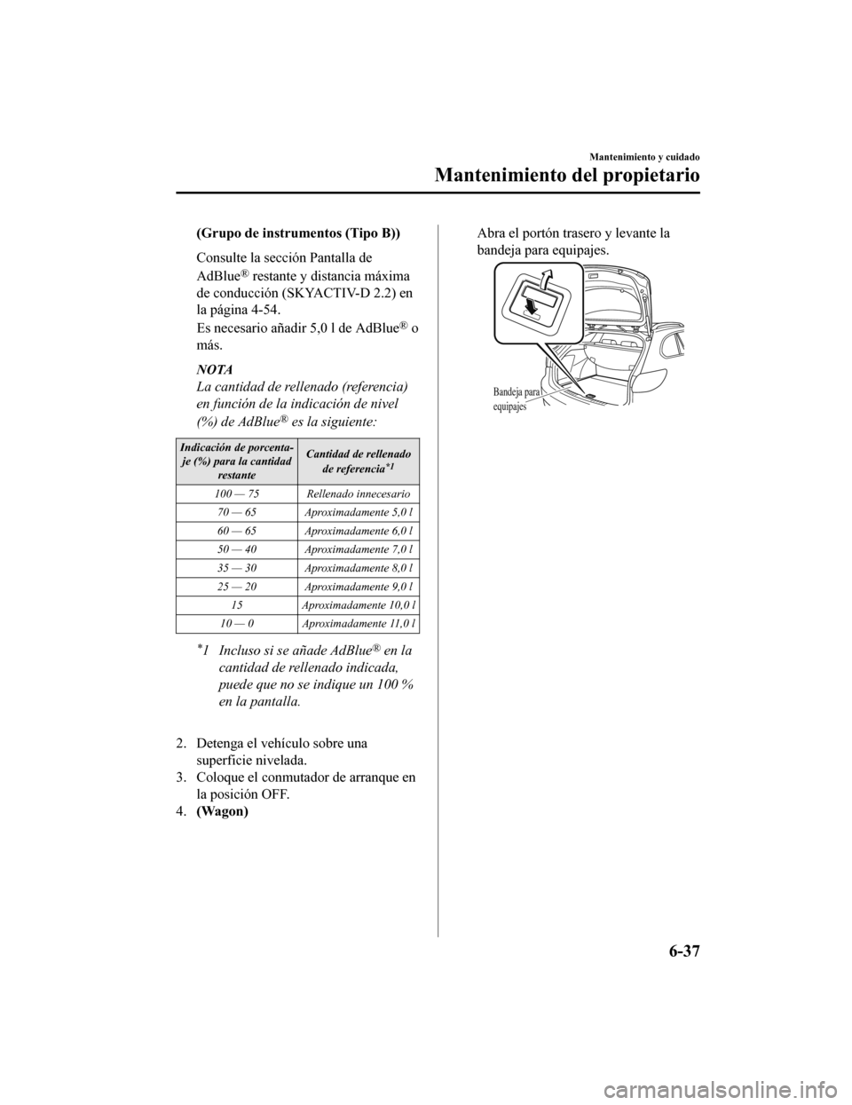 MAZDA MODEL 6 2020 Manual del propietario (in Spanish) (Grupo de instrumentos (Tipo B))
Consulte la sección Pantalla de
AdBlue
® restante y distancia máxima
de conducción (SKYACTIV-D 2.2) en
la página 4-54.
Es necesario añad ir 5,0 l de AdBlue
® o
MAZDA MODEL 6 2020 Manual del propietario (in Spanish) (Grupo de instrumentos (Tipo B))
Consulte la sección Pantalla de
AdBlue
® restante y distancia máxima
de conducción (SKYACTIV-D 2.2) en
la página 4-54.
Es necesario añad ir 5,0 l de AdBlue
® o