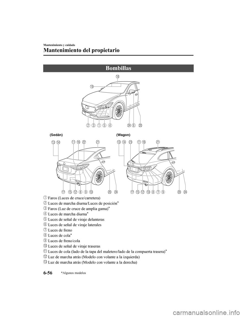 MAZDA MODEL 6 2020 Manual del propietario (in Spanish) Bombillas
(Sedán)(Wagon)
Faros (Luces de cruce/carretera)
Luces de marcha diurna/Luces de posición*
Faros (Luz de cruce de amplia gama)*
Luces de marcha diurna*
Luces de señal de viraje delant MAZDA MODEL 6 2020 Manual del propietario (in Spanish) Bombillas
(Sedán)(Wagon)
Faros (Luces de cruce/carretera)
Luces de marcha diurna/Luces de posición*
Faros (Luz de cruce de amplia gama)*
Luces de marcha diurna*
Luces de señal de viraje delant