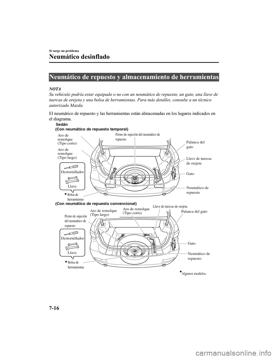 MAZDA MODEL 6 2020 Manual del propietario (in Spanish) Neumático de repuesto y almacenamiento de herramientas
NOTA
Su vehículo podría estar equipado o no con un neumático de repuesto, un gato, una llave de
tuercas de orejeta y una bolsa de herramienta MAZDA MODEL 6 2020 Manual del propietario (in Spanish) Neumático de repuesto y almacenamiento de herramientas
NOTA
Su vehículo podría estar equipado o no con un neumático de repuesto, un gato, una llave de
tuercas de orejeta y una bolsa de herramienta