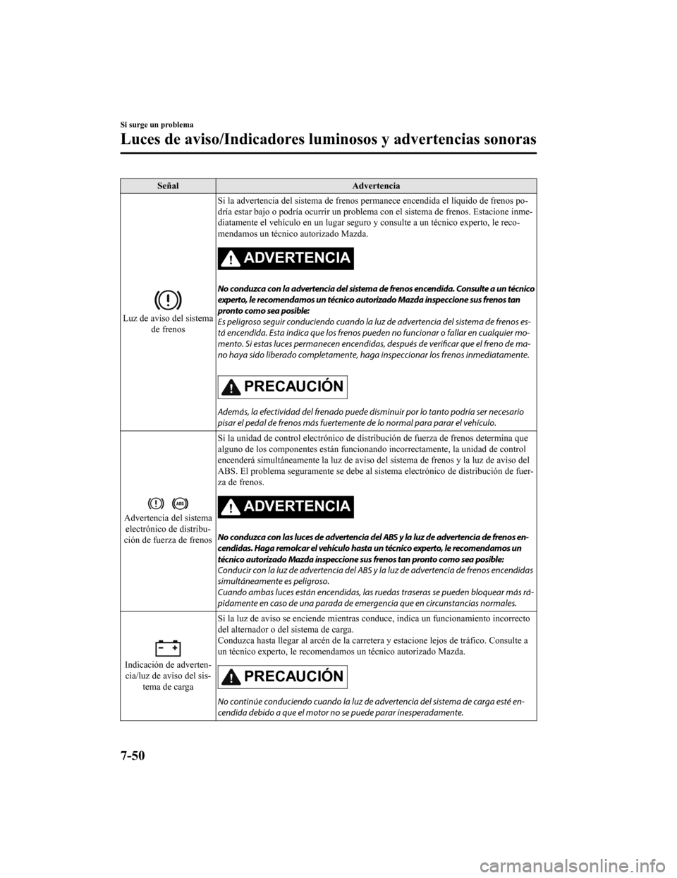 MAZDA MODEL 6 2020 Manual del propietario (in Spanish) SeñalAdvertencia
Luz de aviso del sistema
de frenos Si la advertencia del sistema
de frenos permanece encendida el líquido de frenos po-
dría estar bajo o podría ocurrir un problema con el siste MAZDA MODEL 6 2020 Manual del propietario (in Spanish) SeñalAdvertencia
Luz de aviso del sistema
de frenos Si la advertencia del sistema
de frenos permanece encendida el líquido de frenos po-
dría estar bajo o podría ocurrir un problema con el siste