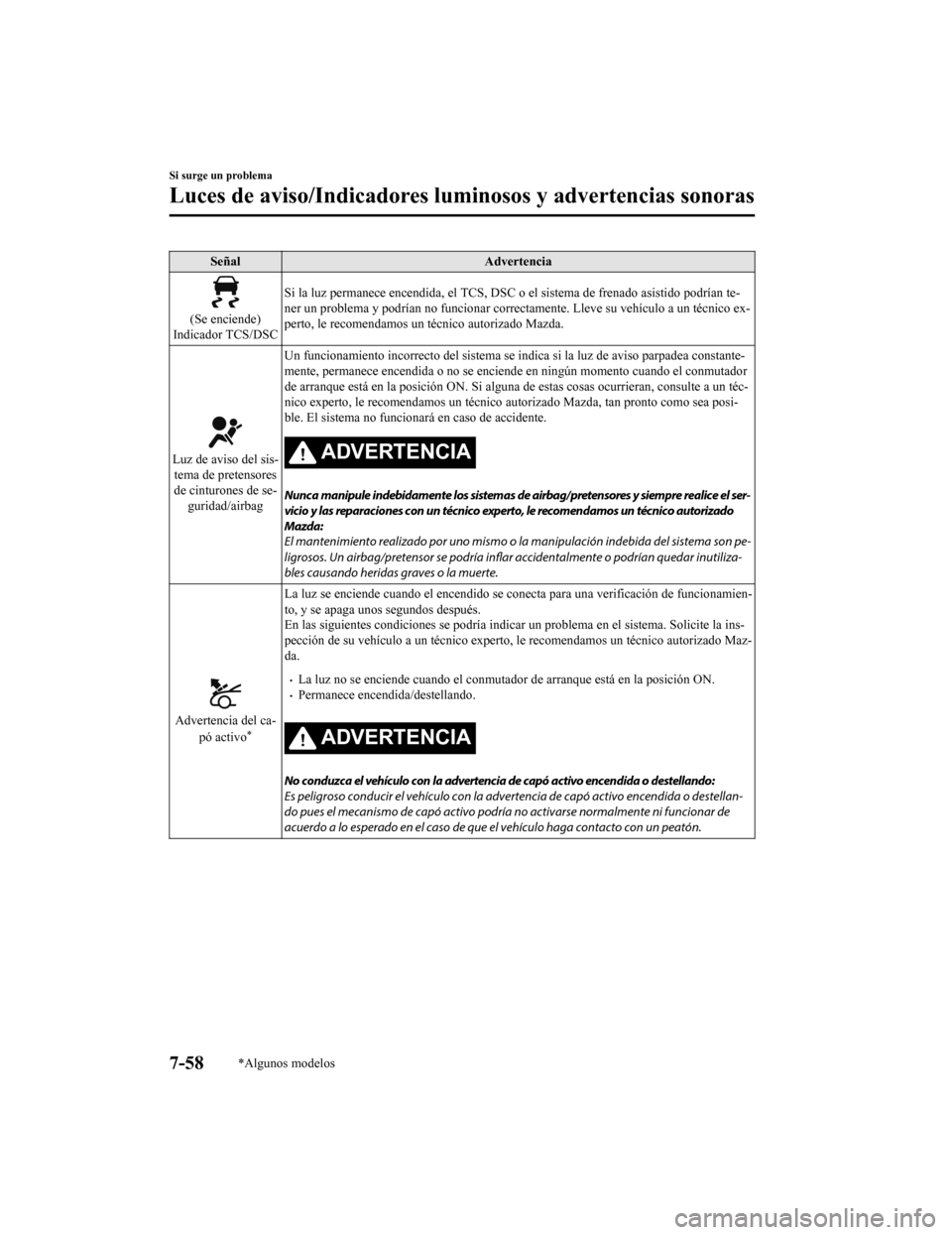 MAZDA MODEL 6 2020 Manual del propietario (in Spanish) SeñalAdvertencia
(Se enciende)
Indicador TCS/DSC Si la luz permanece encendida, el TCS, DSC o el sistema de fren
ado asistido podrían te-
ner un problema y podrían no fun cionar correctamente. Llev MAZDA MODEL 6 2020 Manual del propietario (in Spanish) SeñalAdvertencia
(Se enciende)
Indicador TCS/DSC Si la luz permanece encendida, el TCS, DSC o el sistema de fren
ado asistido podrían te-
ner un problema y podrían no fun cionar correctamente. Llev