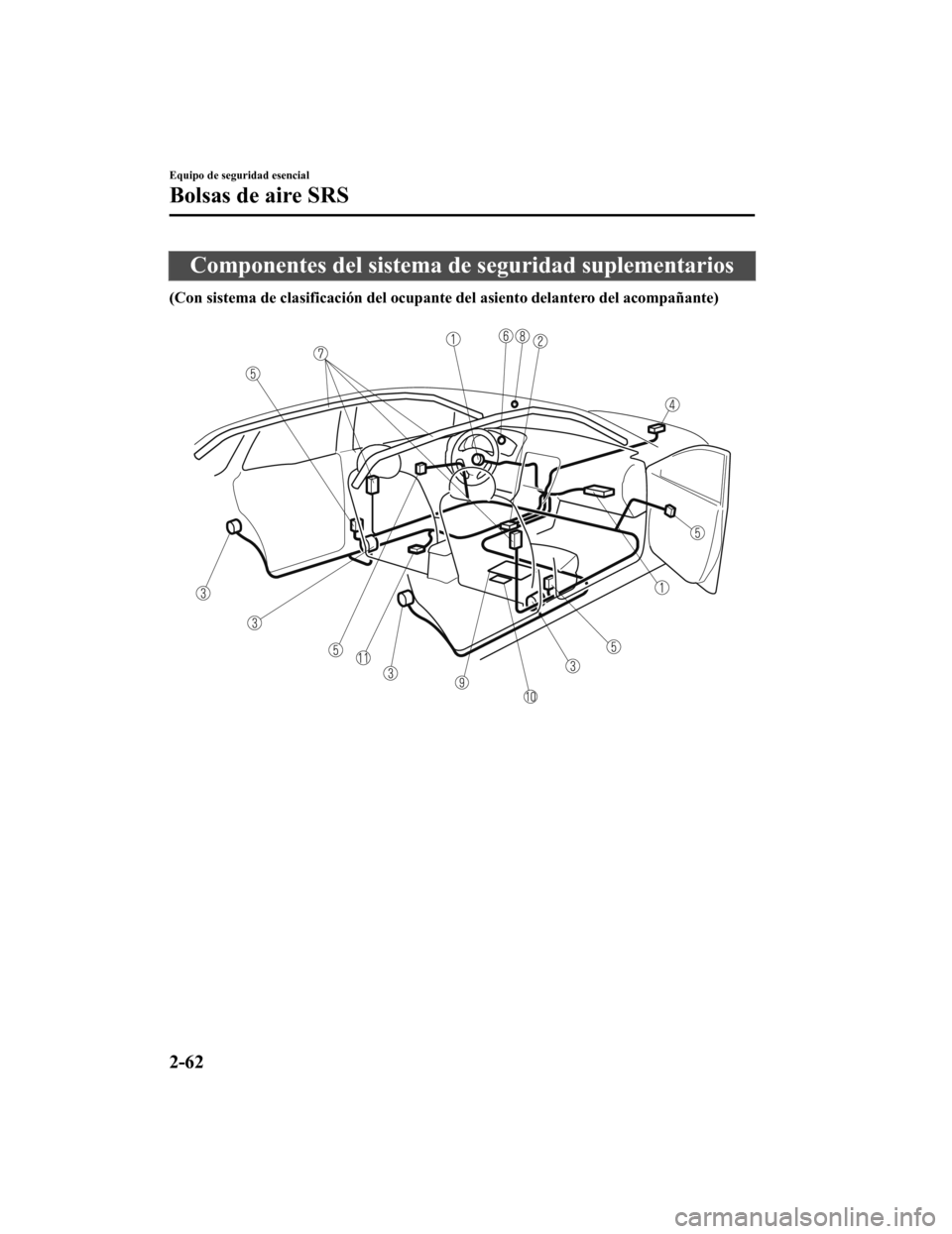MAZDA MODEL 6 2020 Manual del propietario (in Spanish) Componentes del sistema de seguridad suplementarios
(Con sistema de clasificación del ocupante del asiento delantero del acompañante)
Equipo de seguridad esencial
Bolsas de aire SRS
2-62
Mazda6_8G MAZDA MODEL 6 2020 Manual del propietario (in Spanish) Componentes del sistema de seguridad suplementarios
(Con sistema de clasificación del ocupante del asiento delantero del acompañante)
Equipo de seguridad esencial
Bolsas de aire SRS
2-62
Mazda6_8G